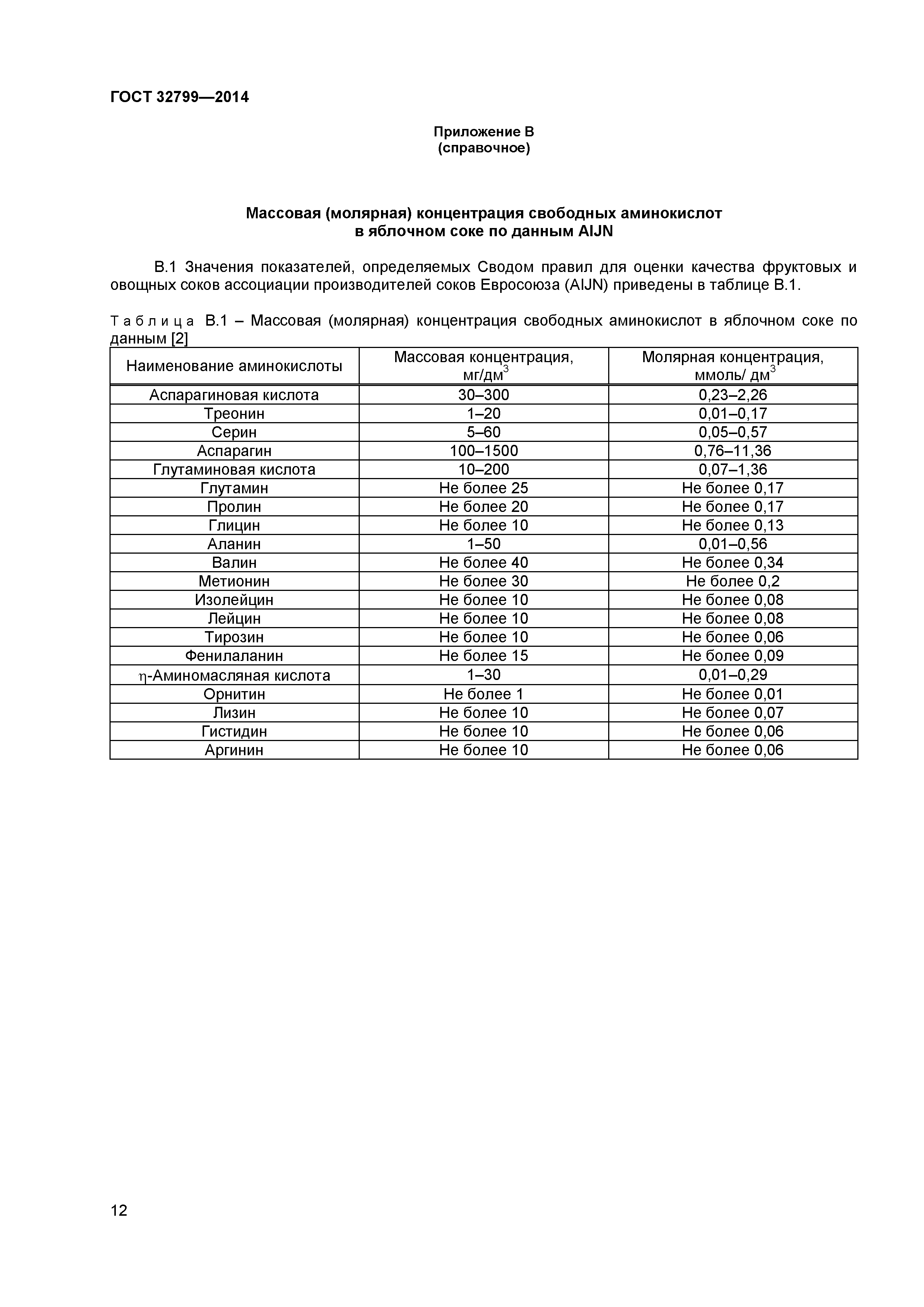 ГОСТ 32799-2014