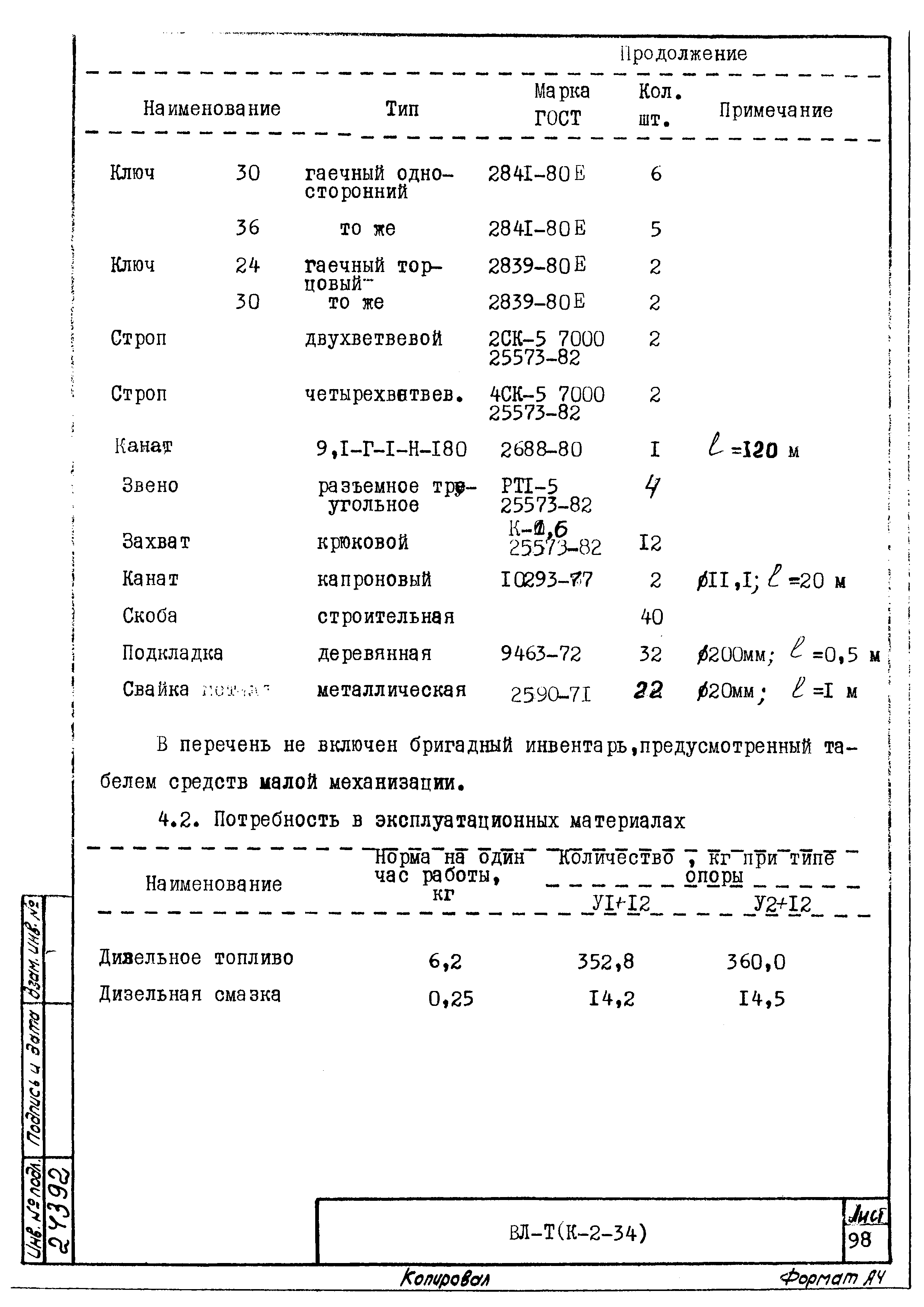 Технологическая карта К-2-34-8