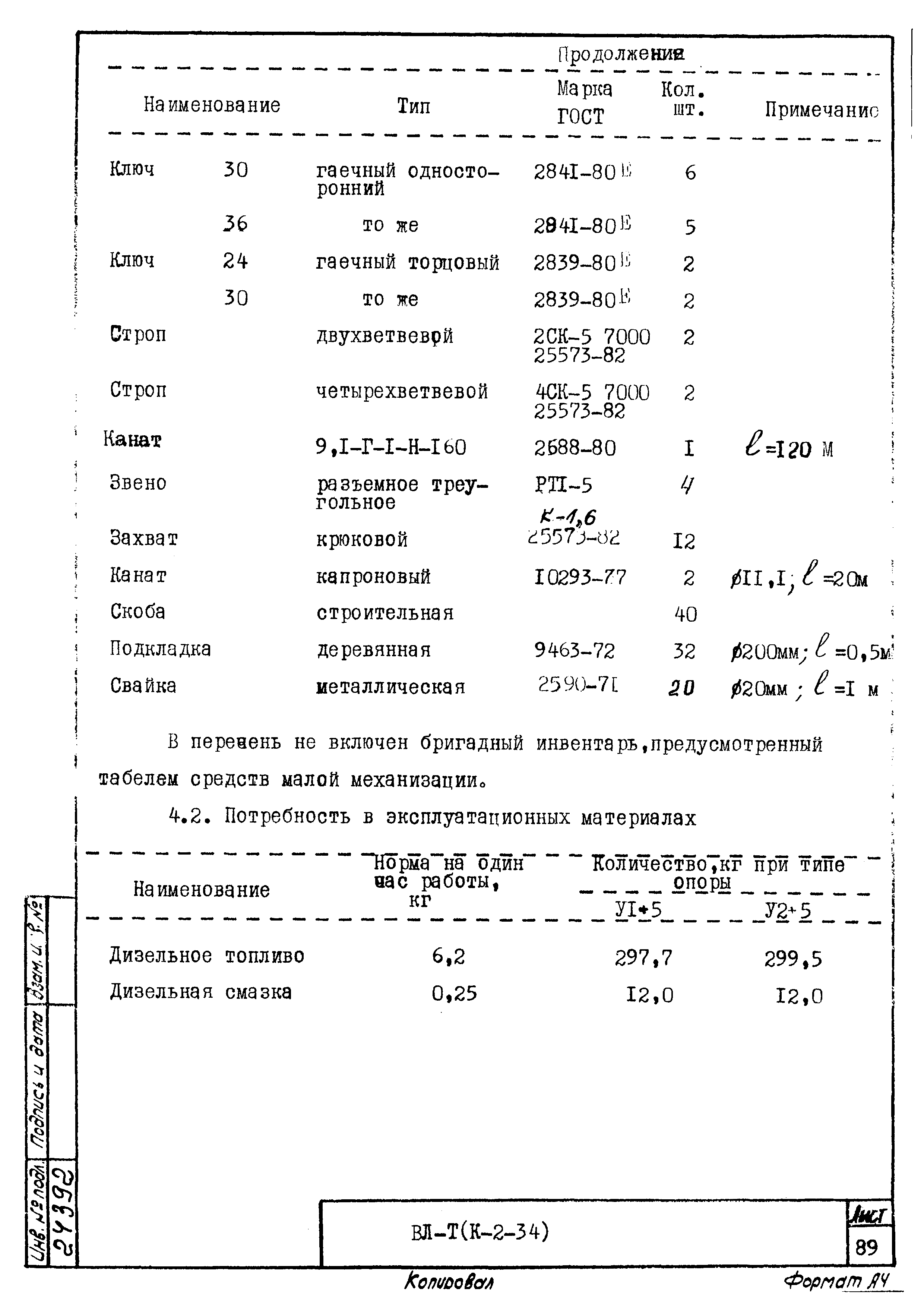 Технологическая карта К-2-34-7