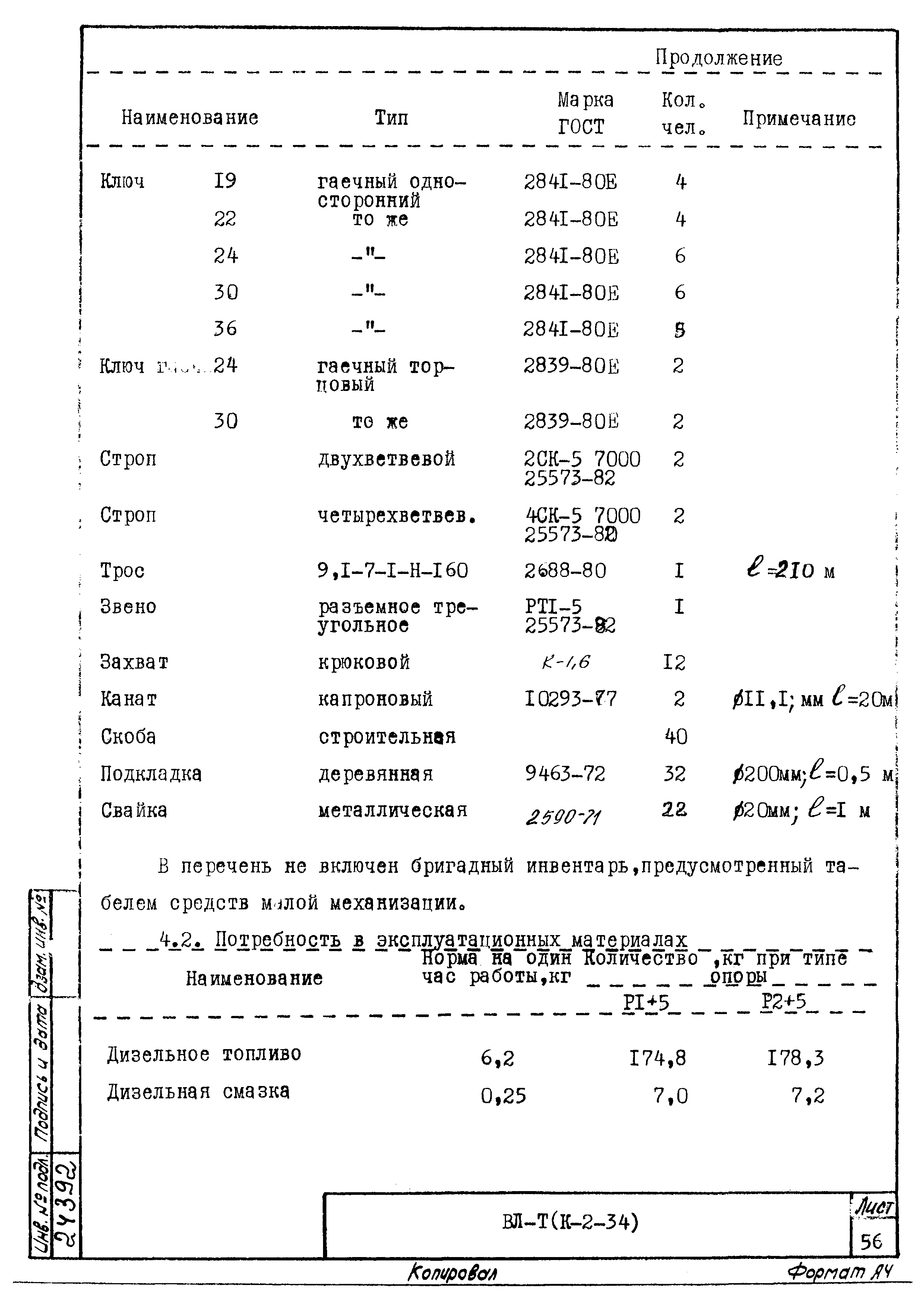 Технологическая карта К-2-34-4