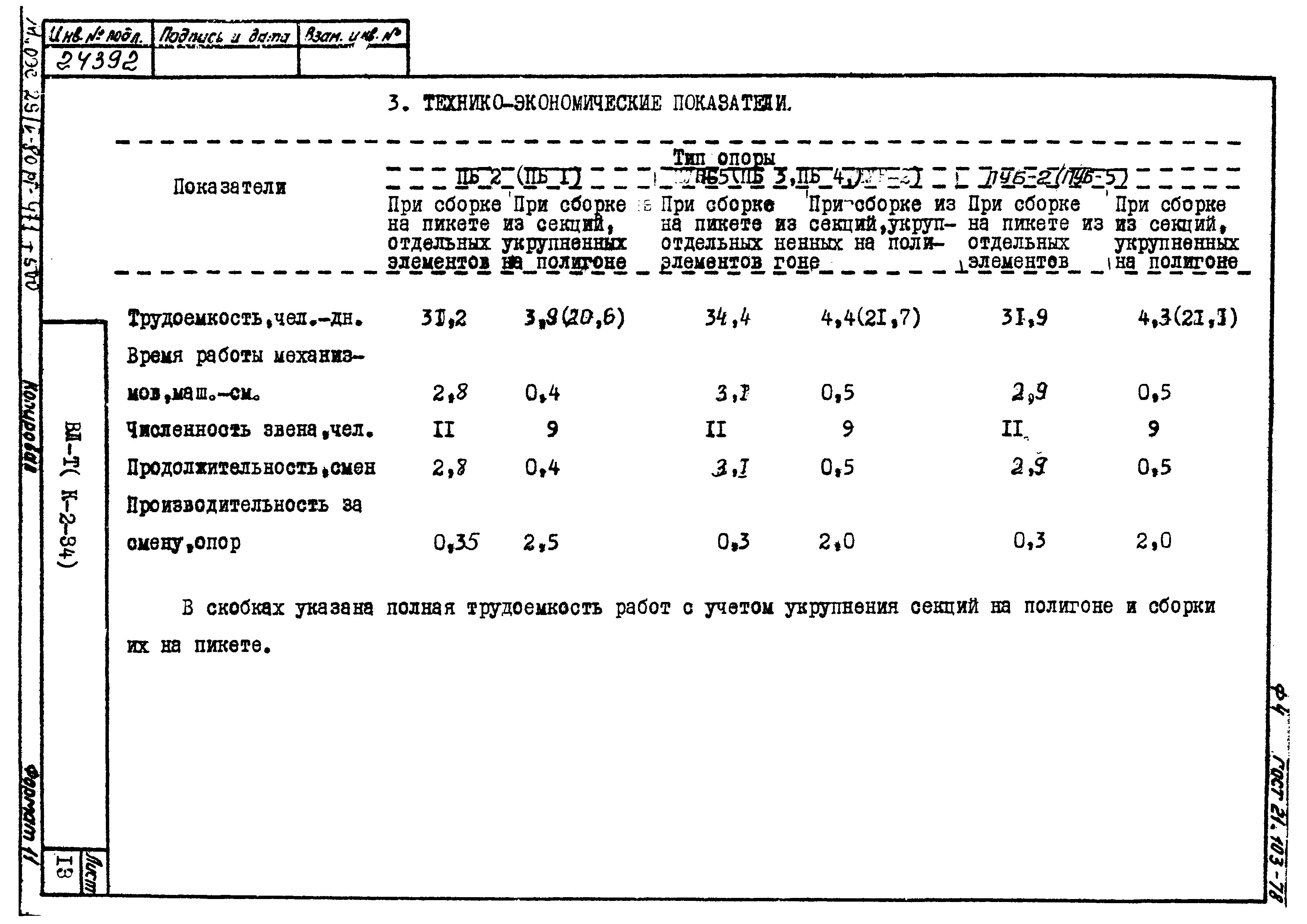 Технологическая карта К-2-34-1