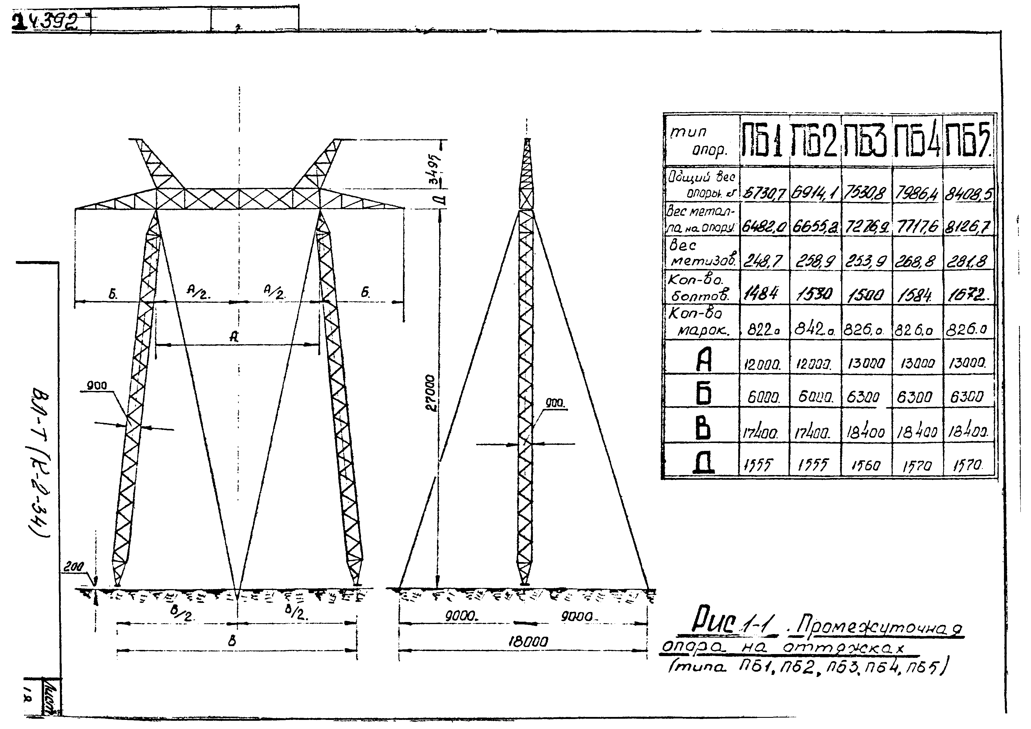 Технологическая карта К-2-34-1