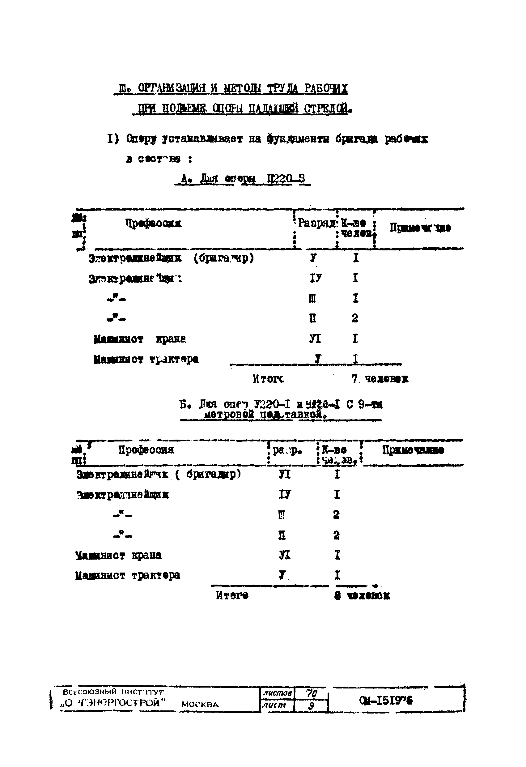 ТТК К-III-29-4