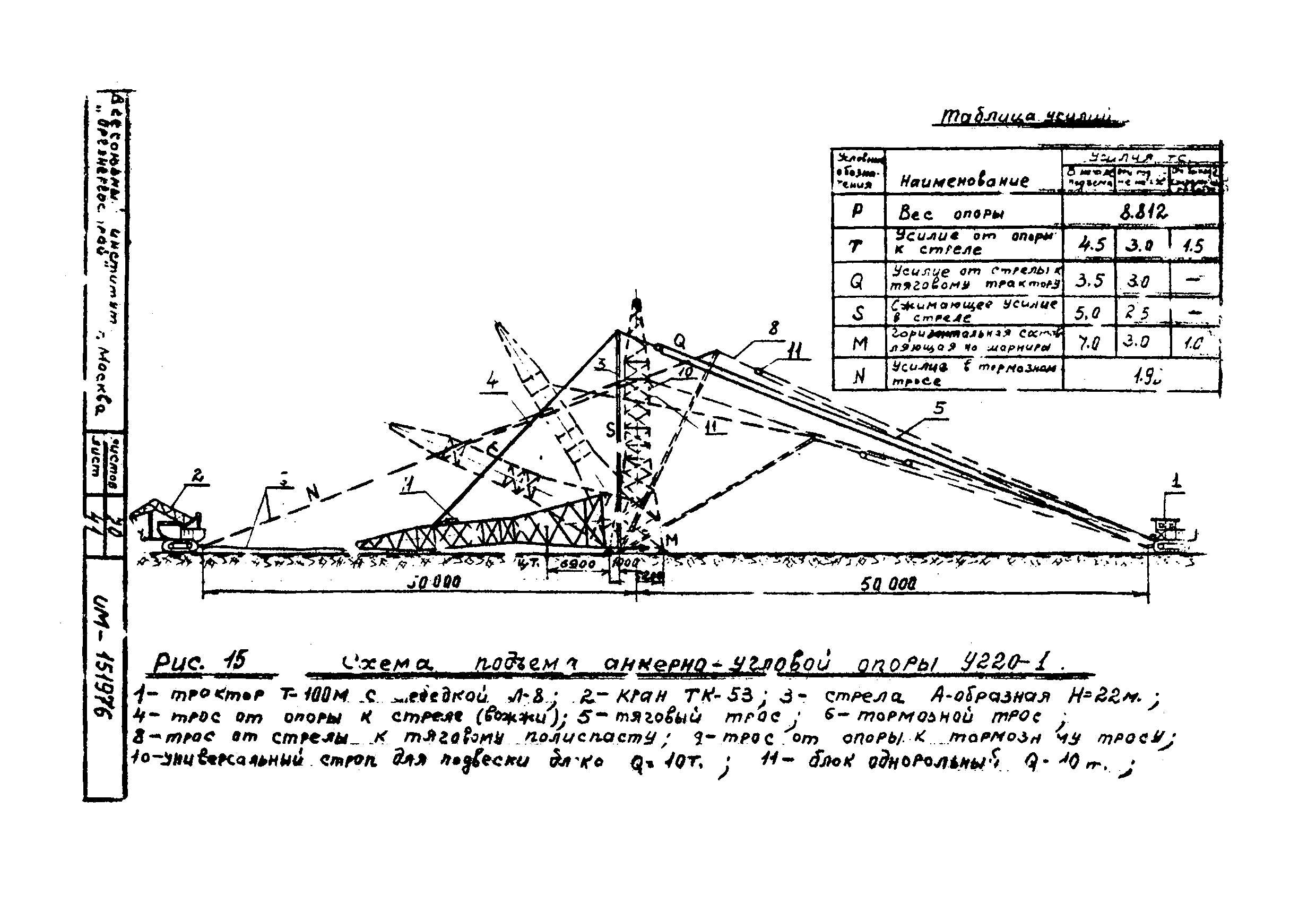 ТТК К-III-29-3