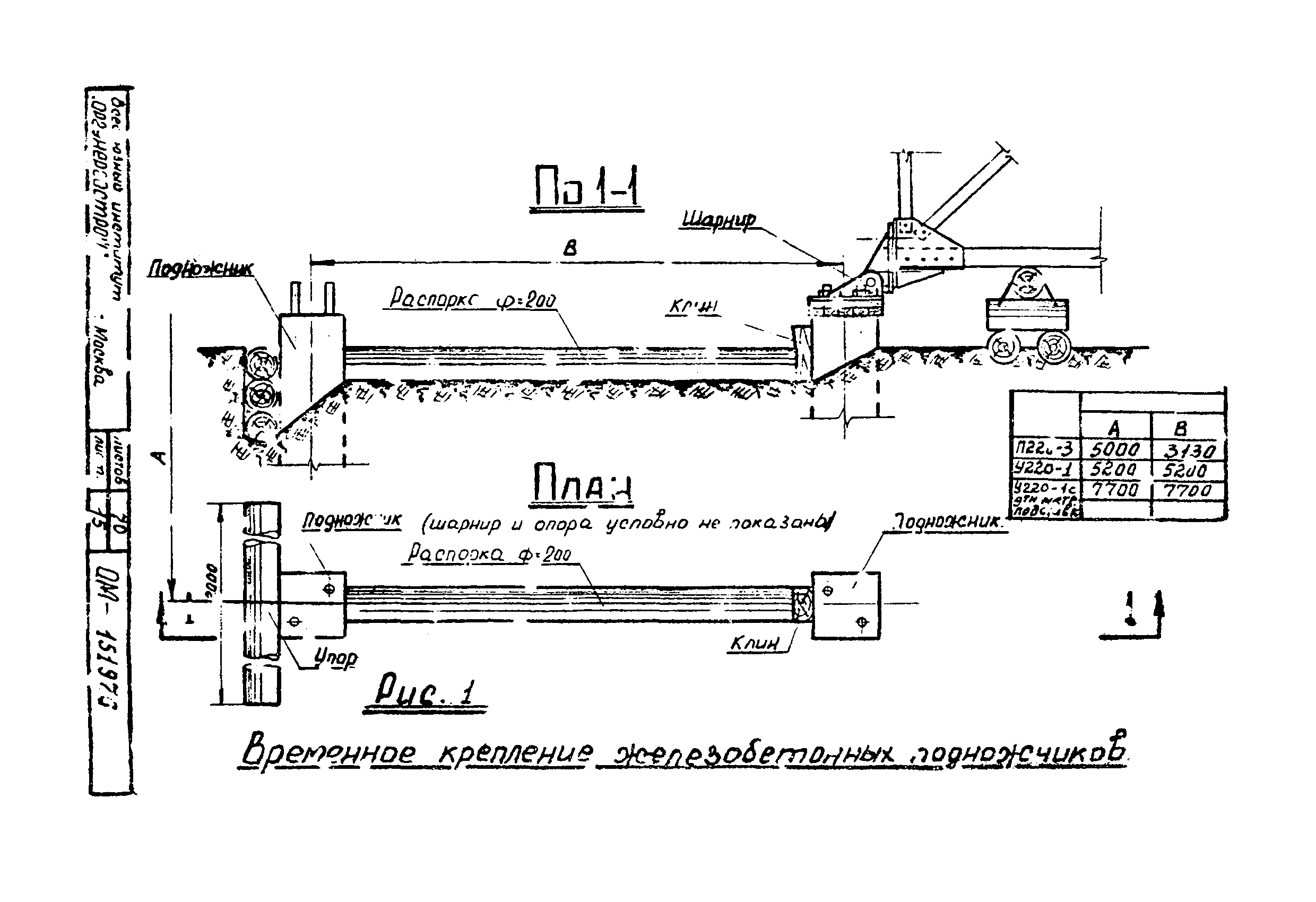 ТТК К-III-29-1