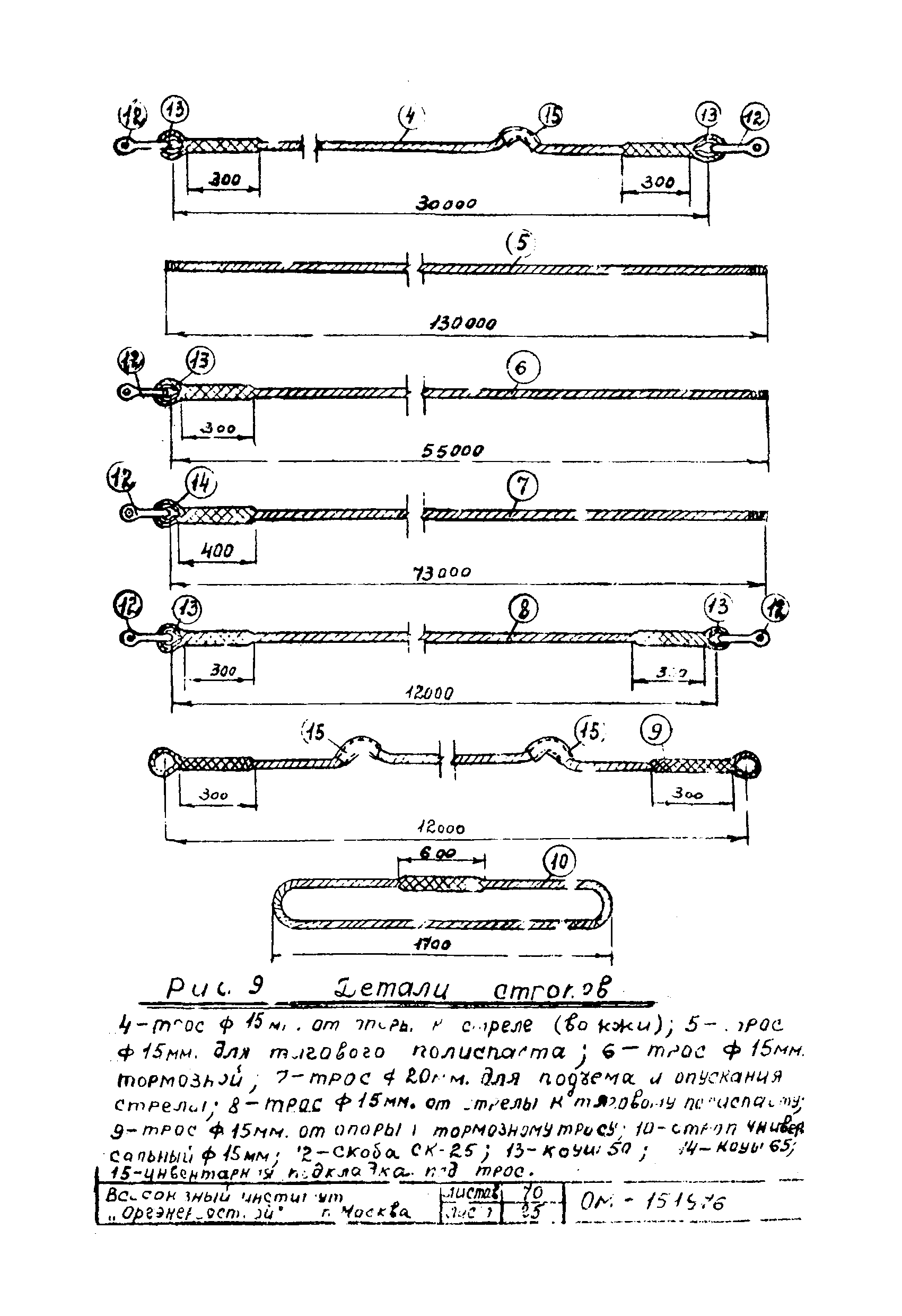 ТТК К-III-29-1