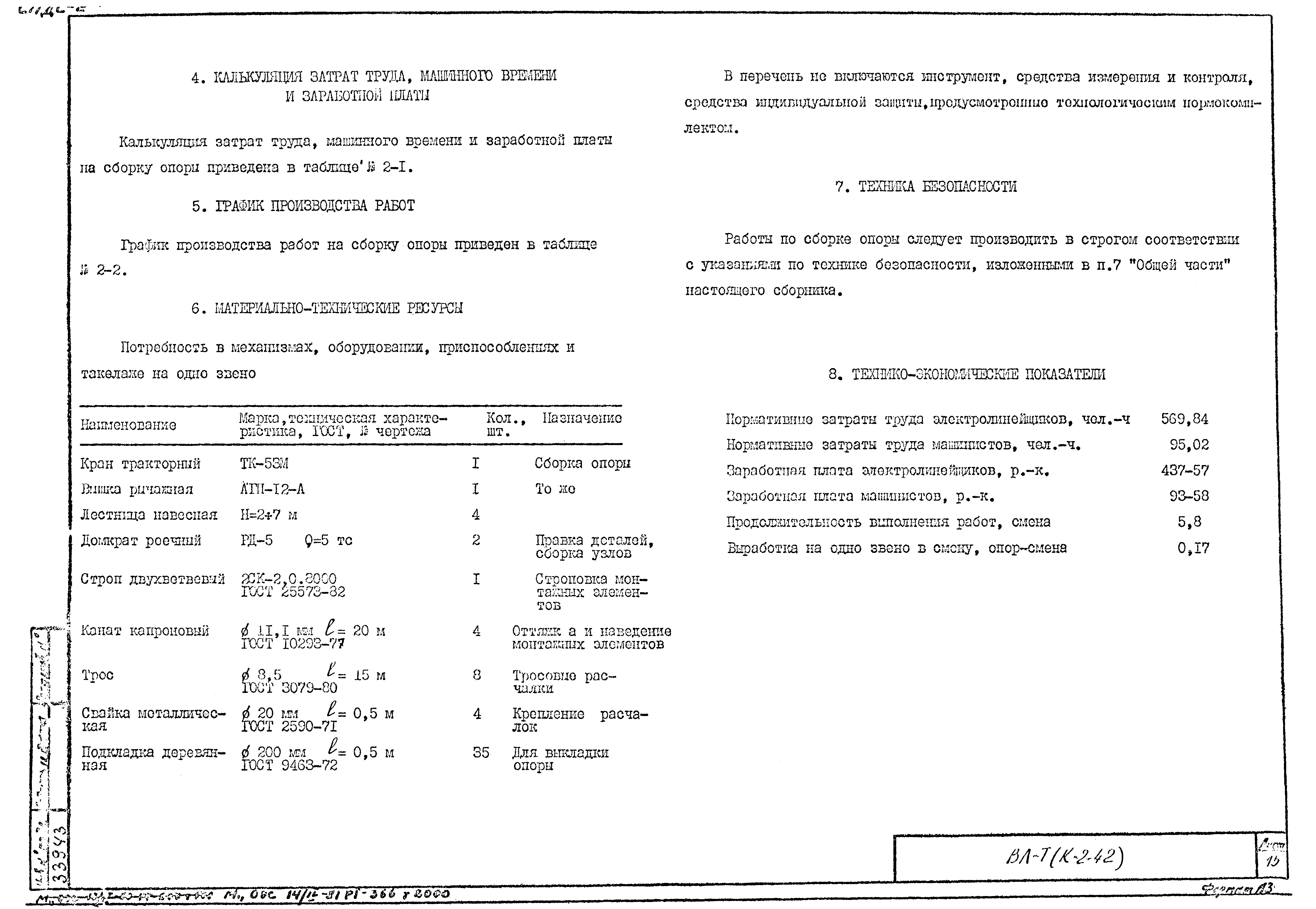 Технологическая карта К-2-42-2