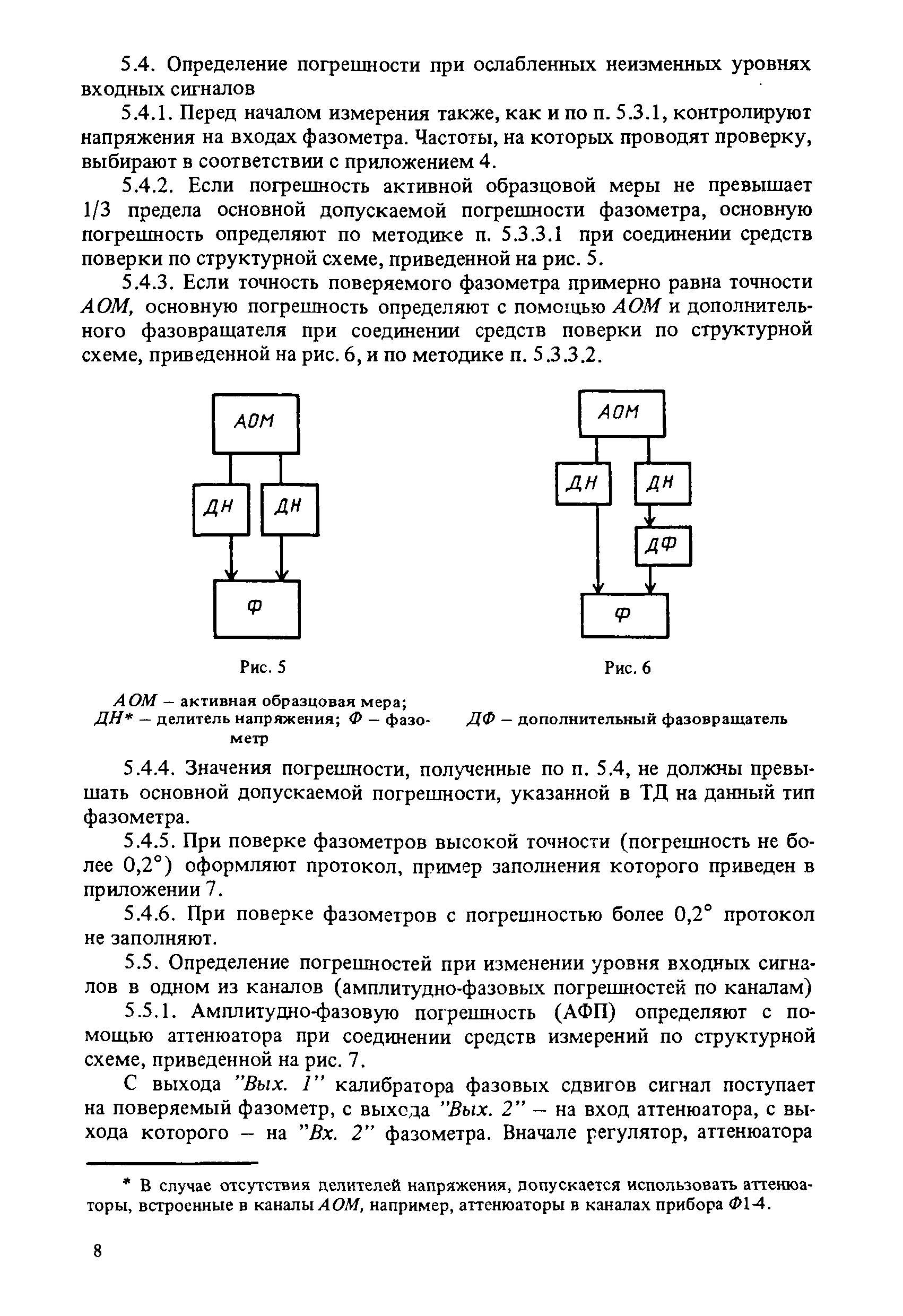 МИ 1672-87