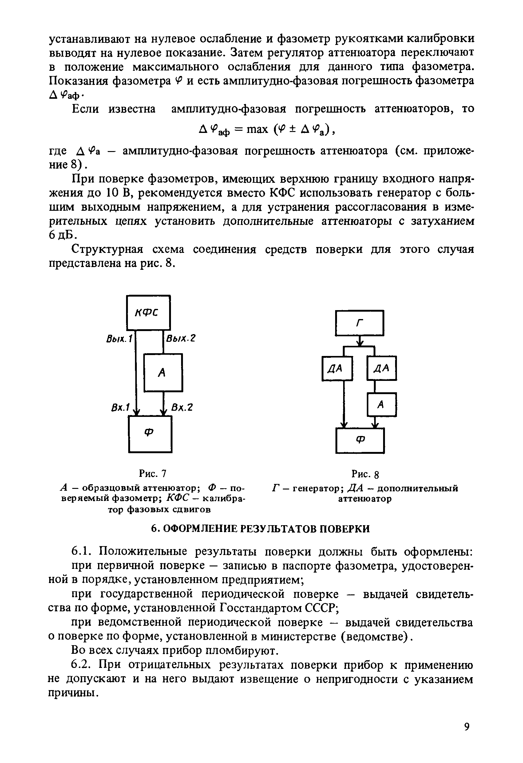 МИ 1672-87