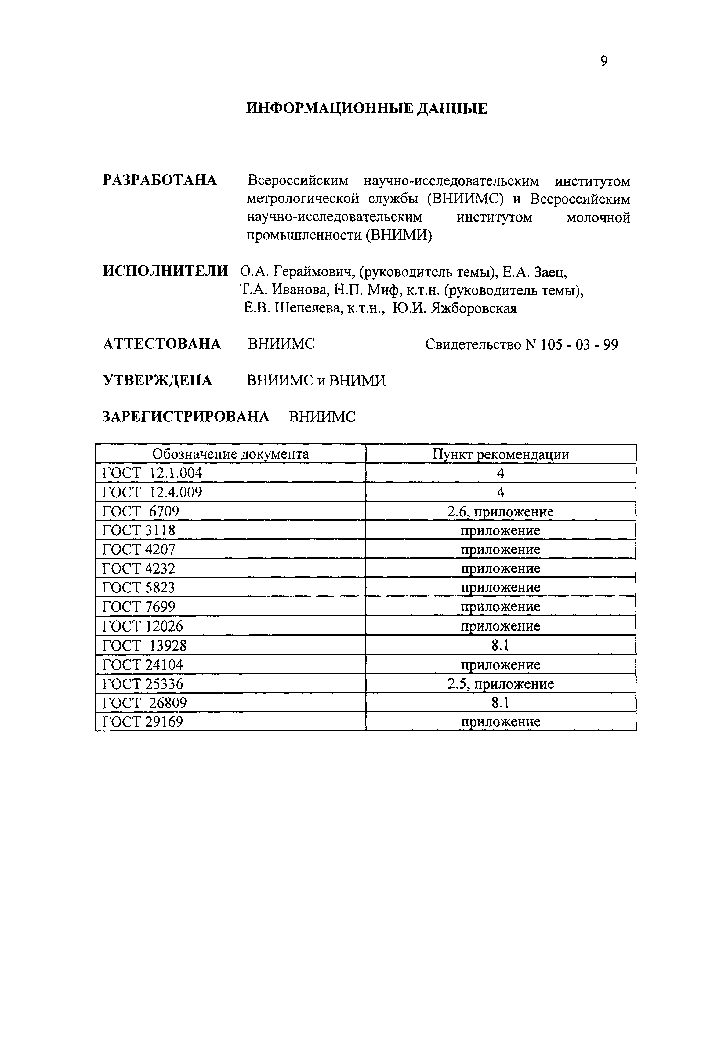 МИ 2541-99