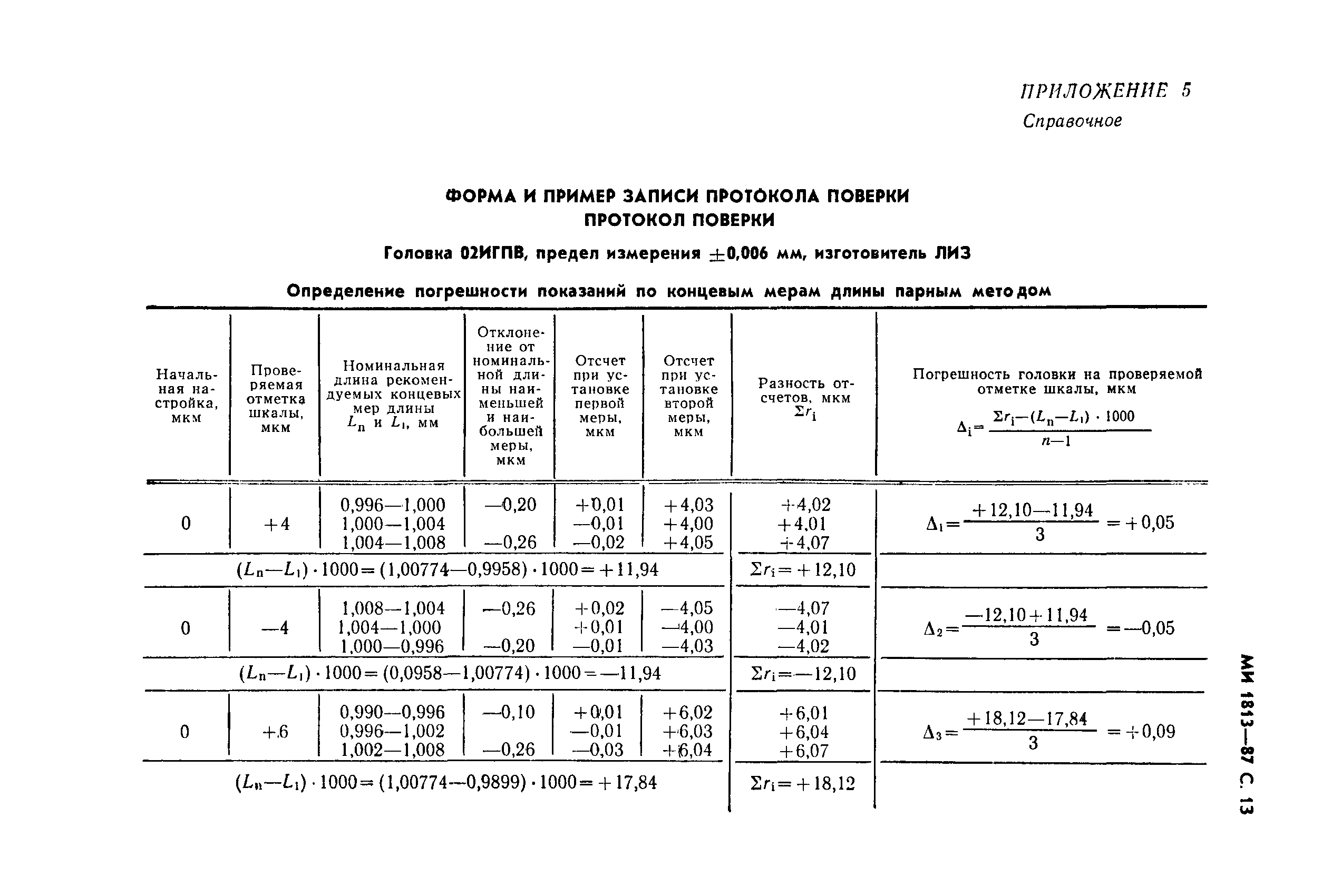 МИ 1813-87