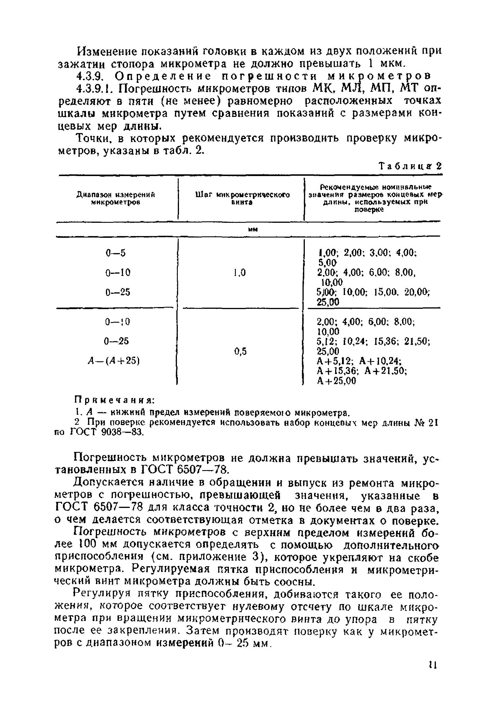 МИ 782-85