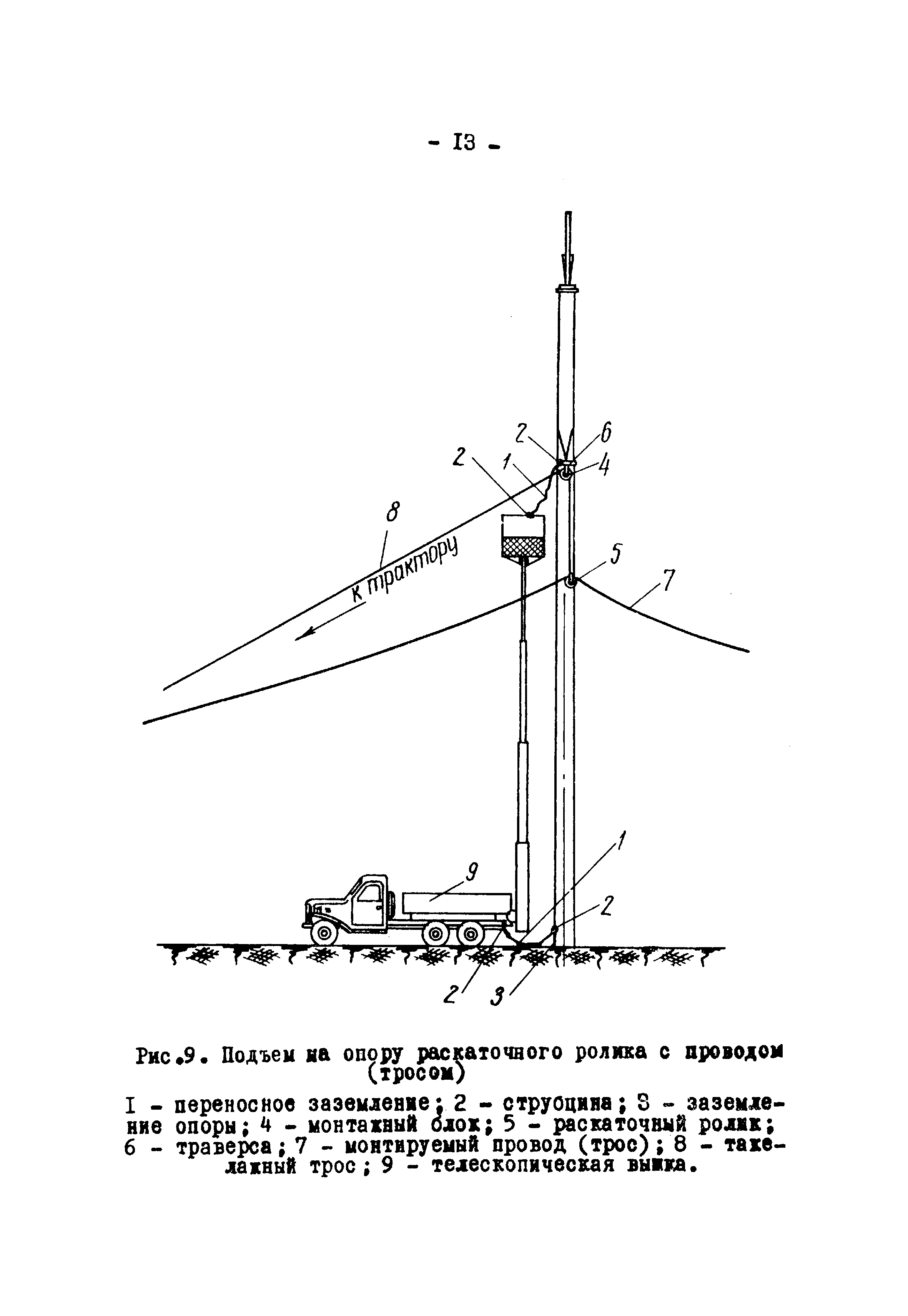 ТТК К-V-9