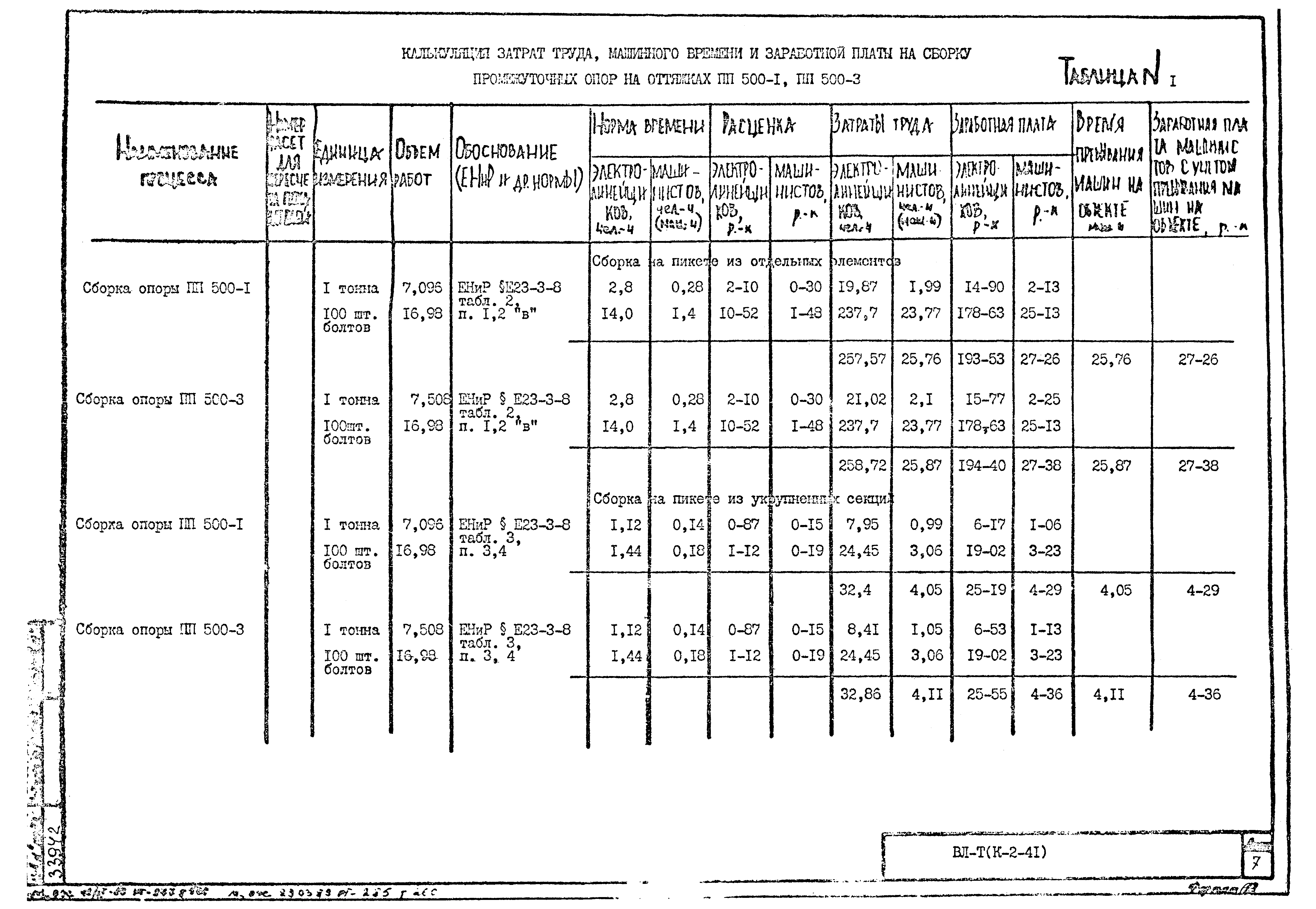 Технологическая карта К-2-41