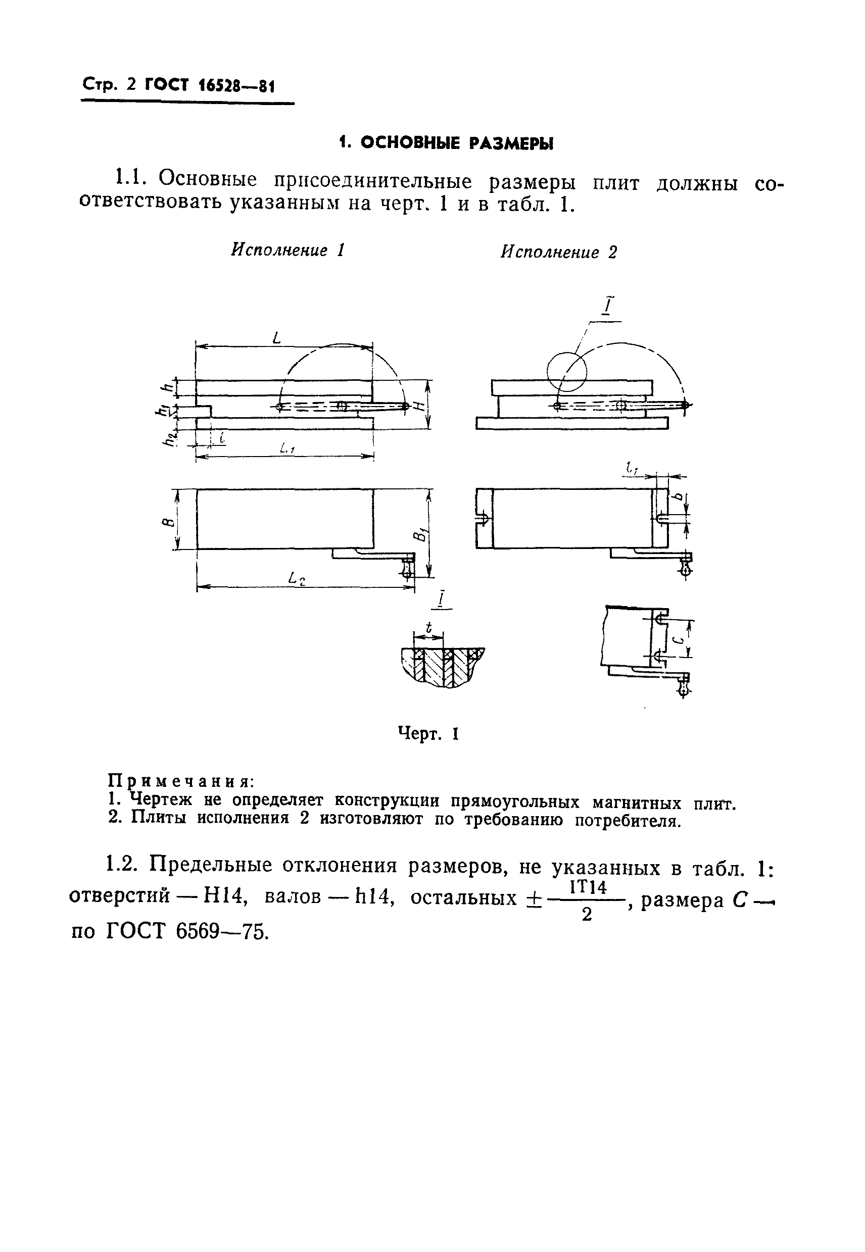 ГОСТ 16528-81