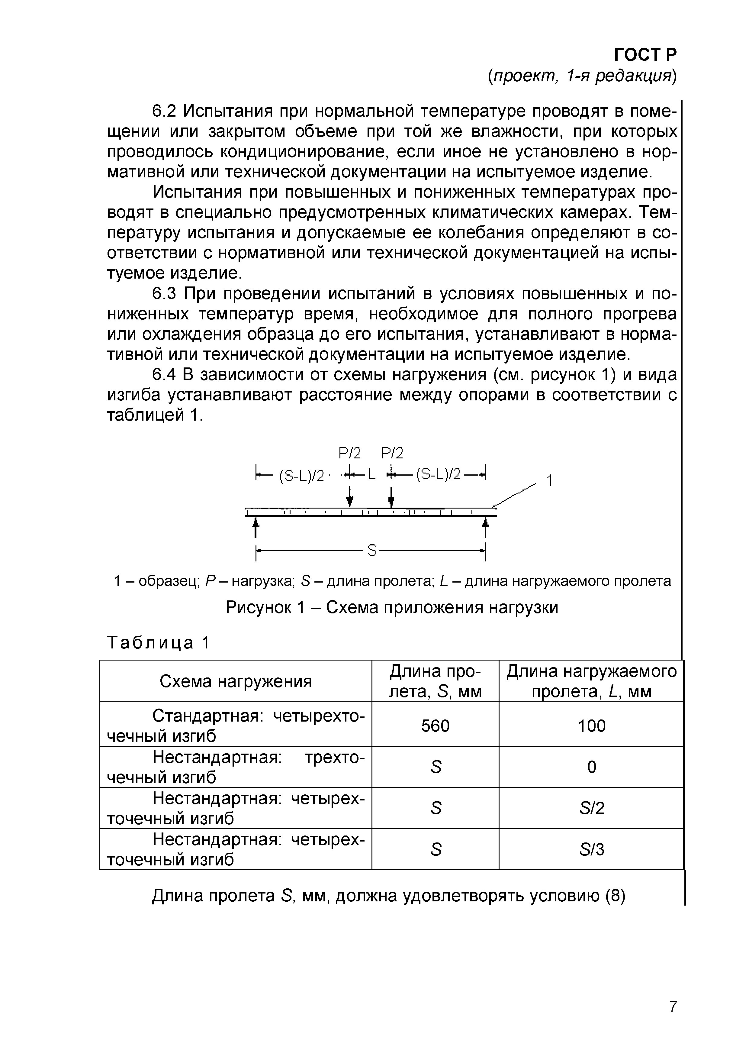 ГОСТ Р проект, 1-я редакция