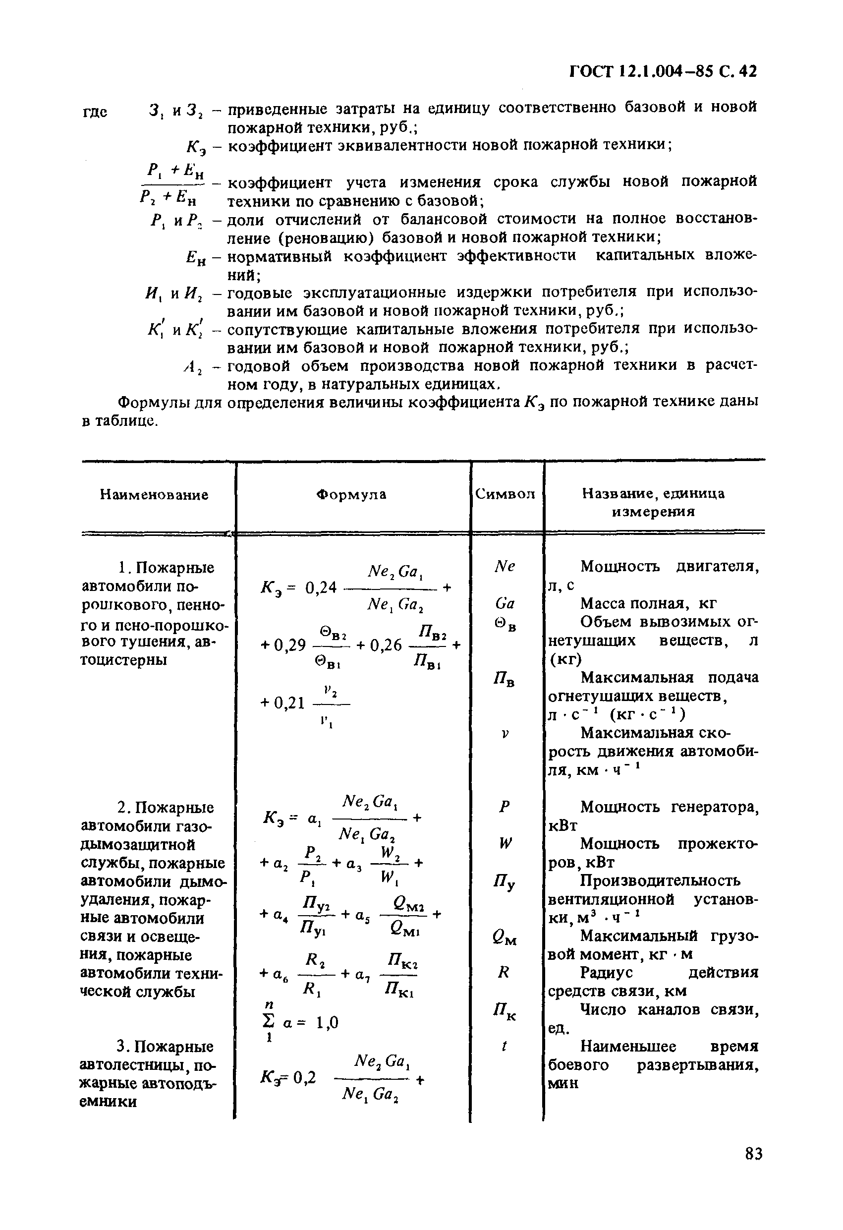 ГОСТ 12.1.004-85