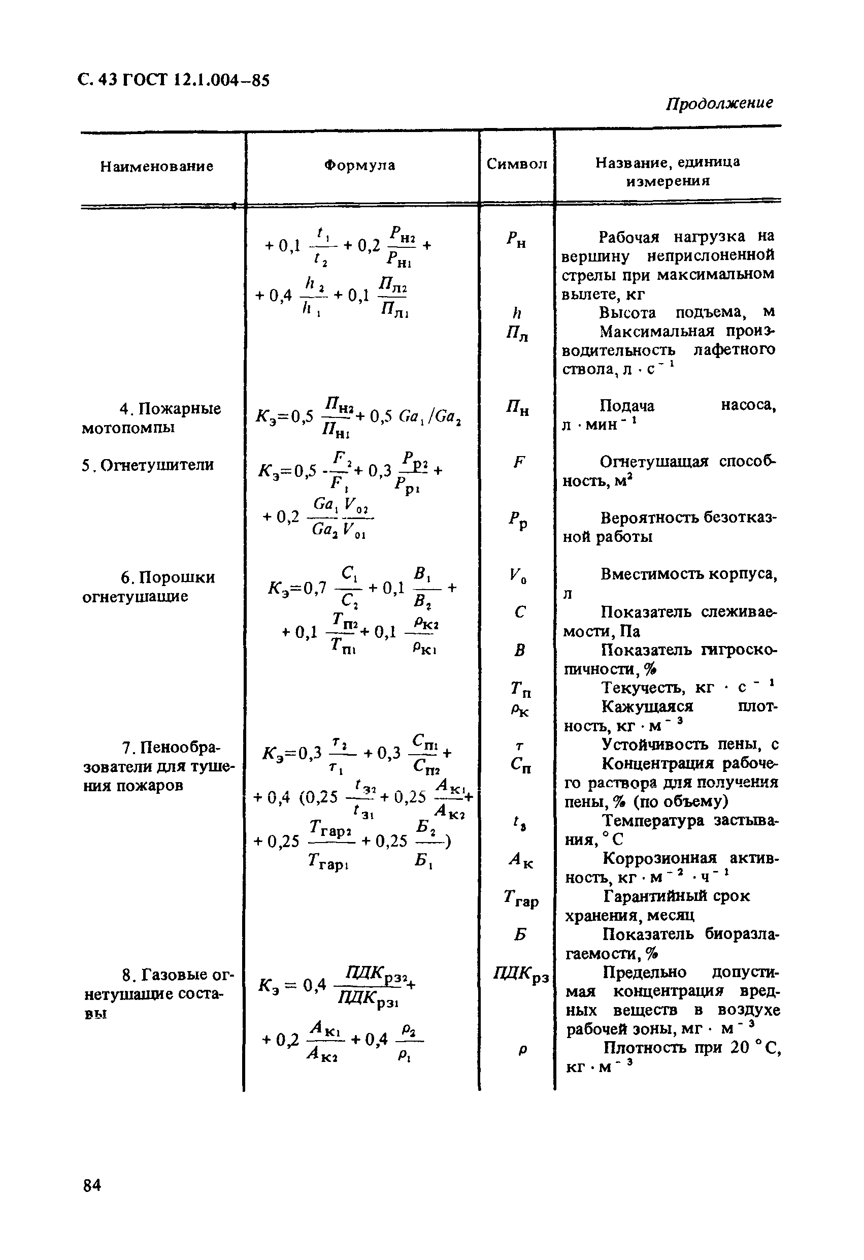 ГОСТ 12.1.004-85