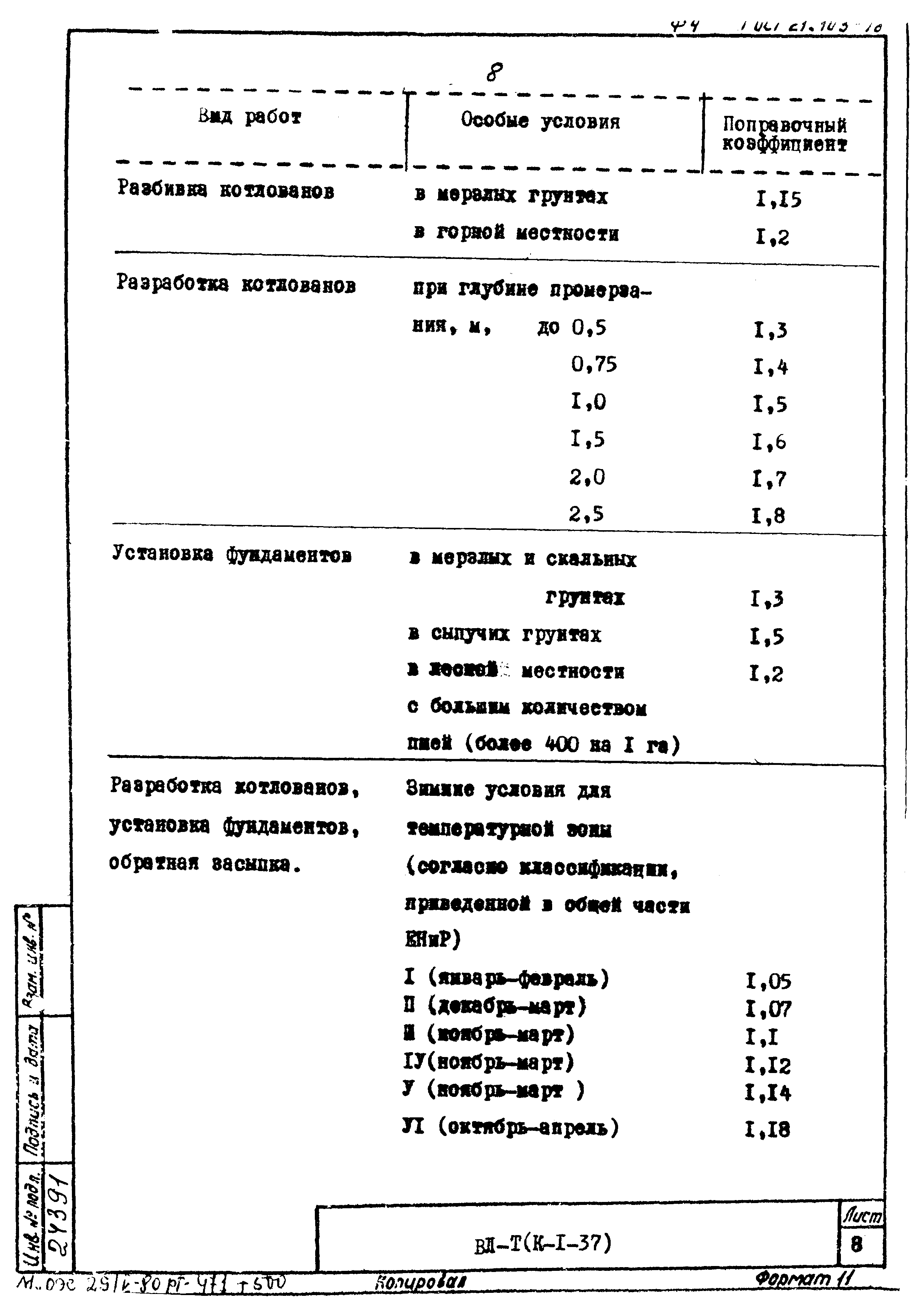 ТК К-I-37-19