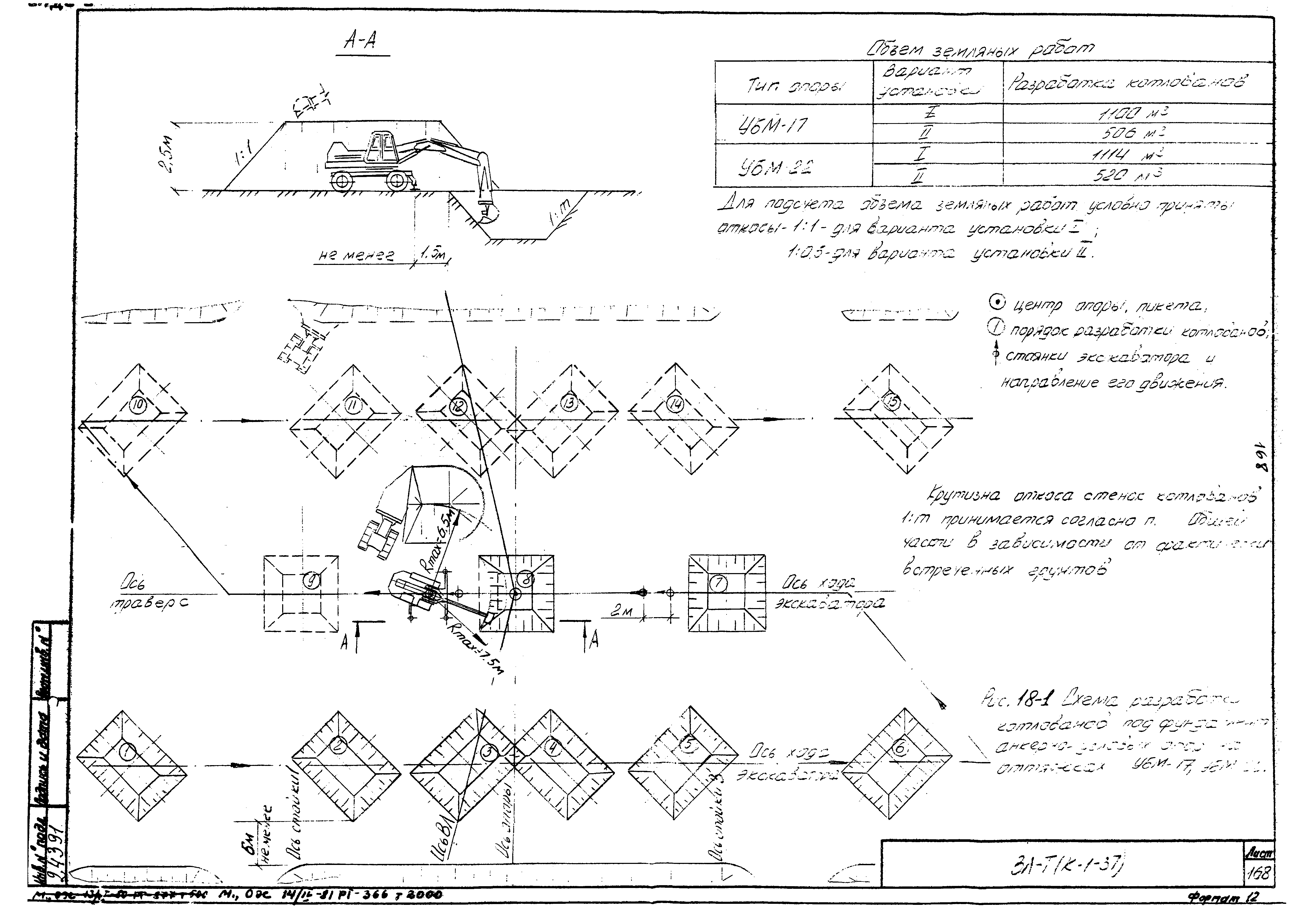 ТК К-I-37-18