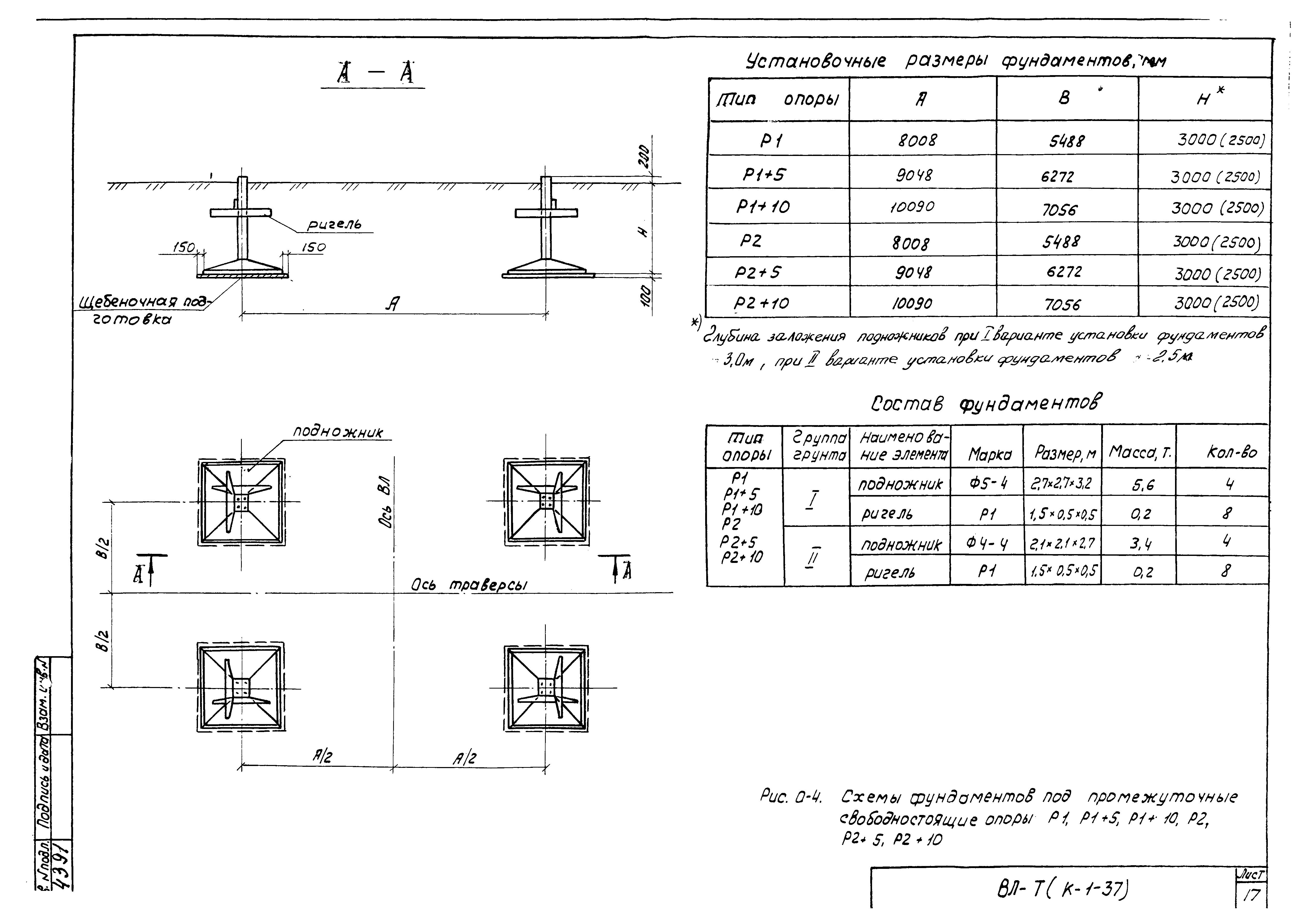 ТК К-I-37-10