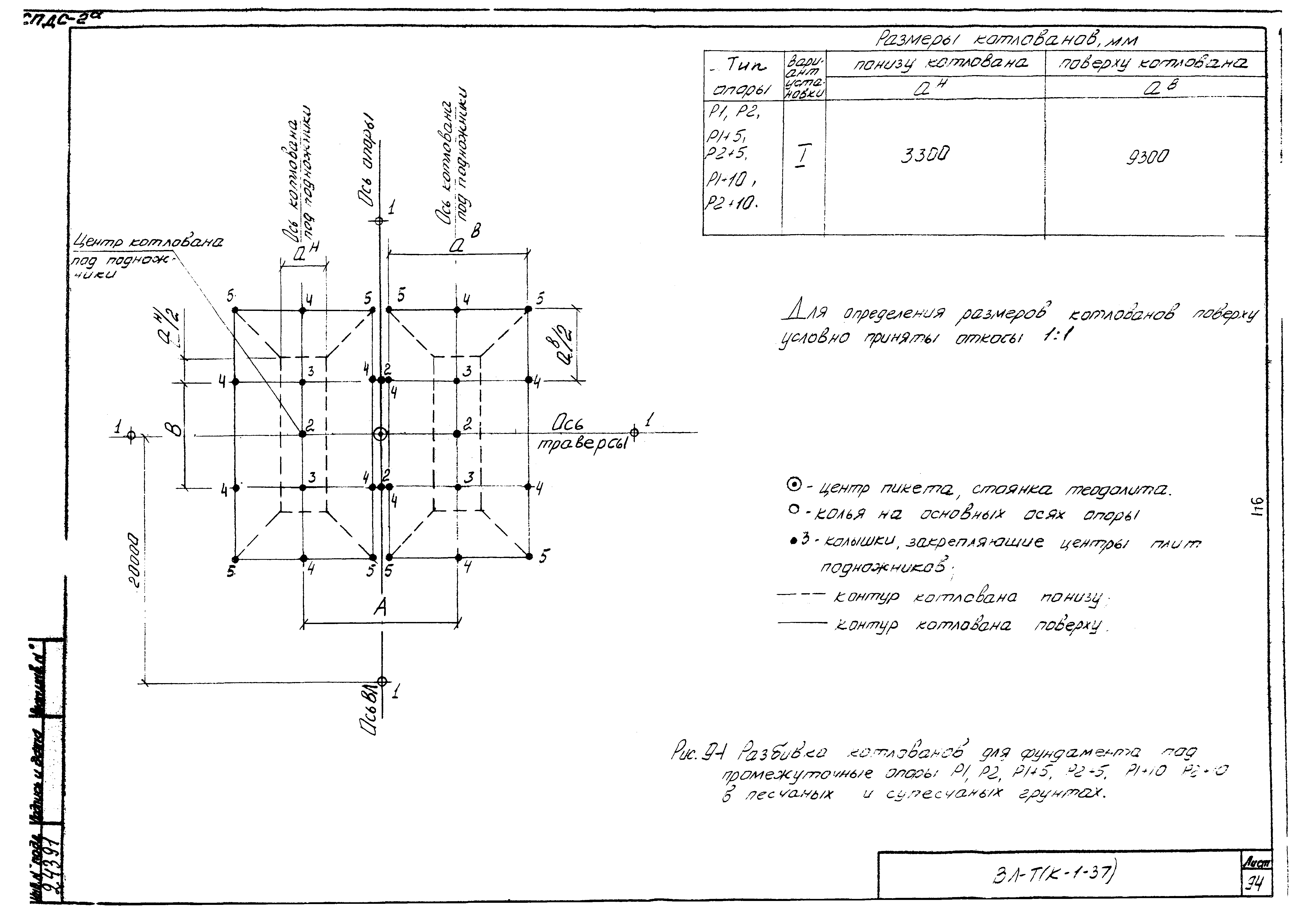 ТК К-I-37-9