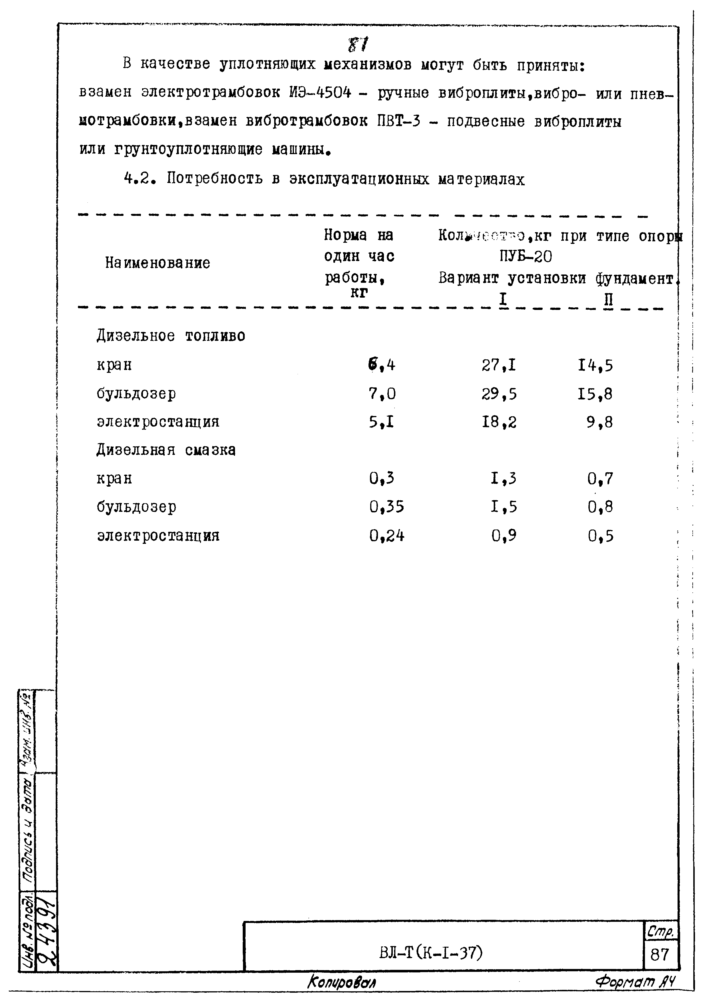 ТК К-I-37-8