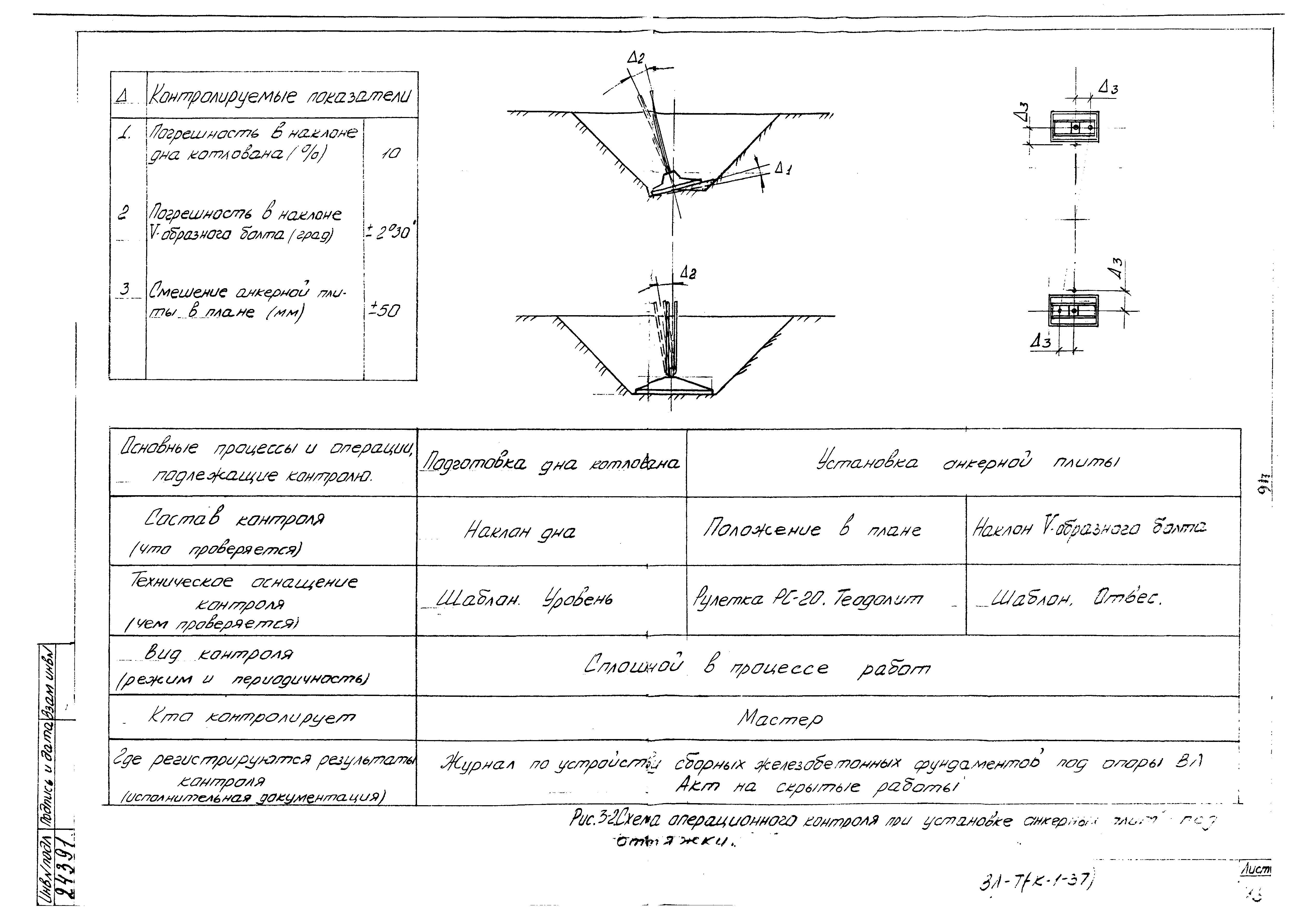 ТК К-I-37-3