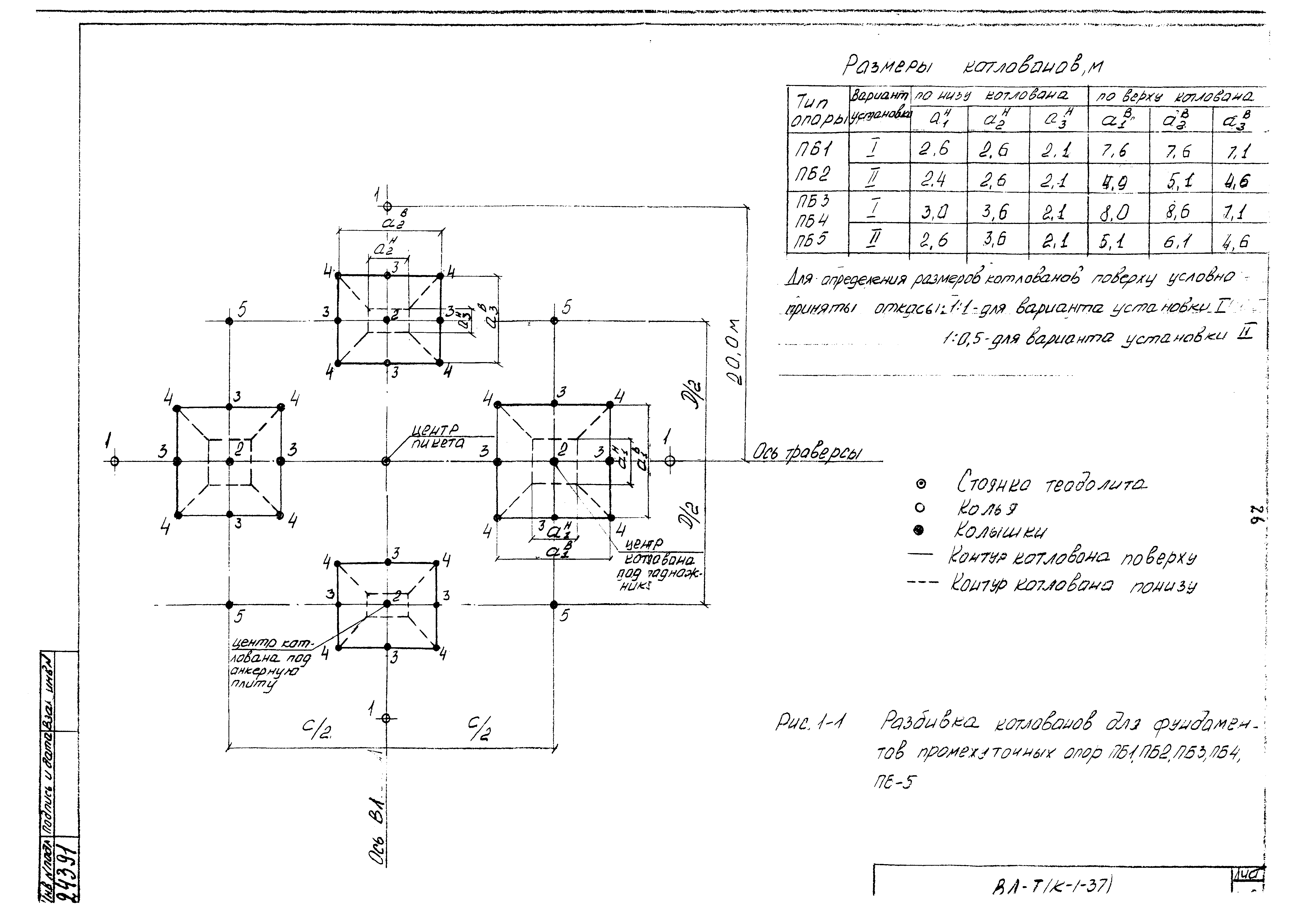 ТК К-I-37-1