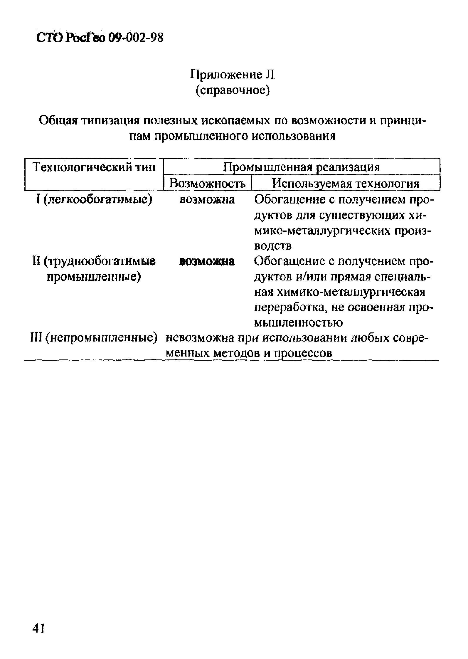 СТО РосГео 09-002-98