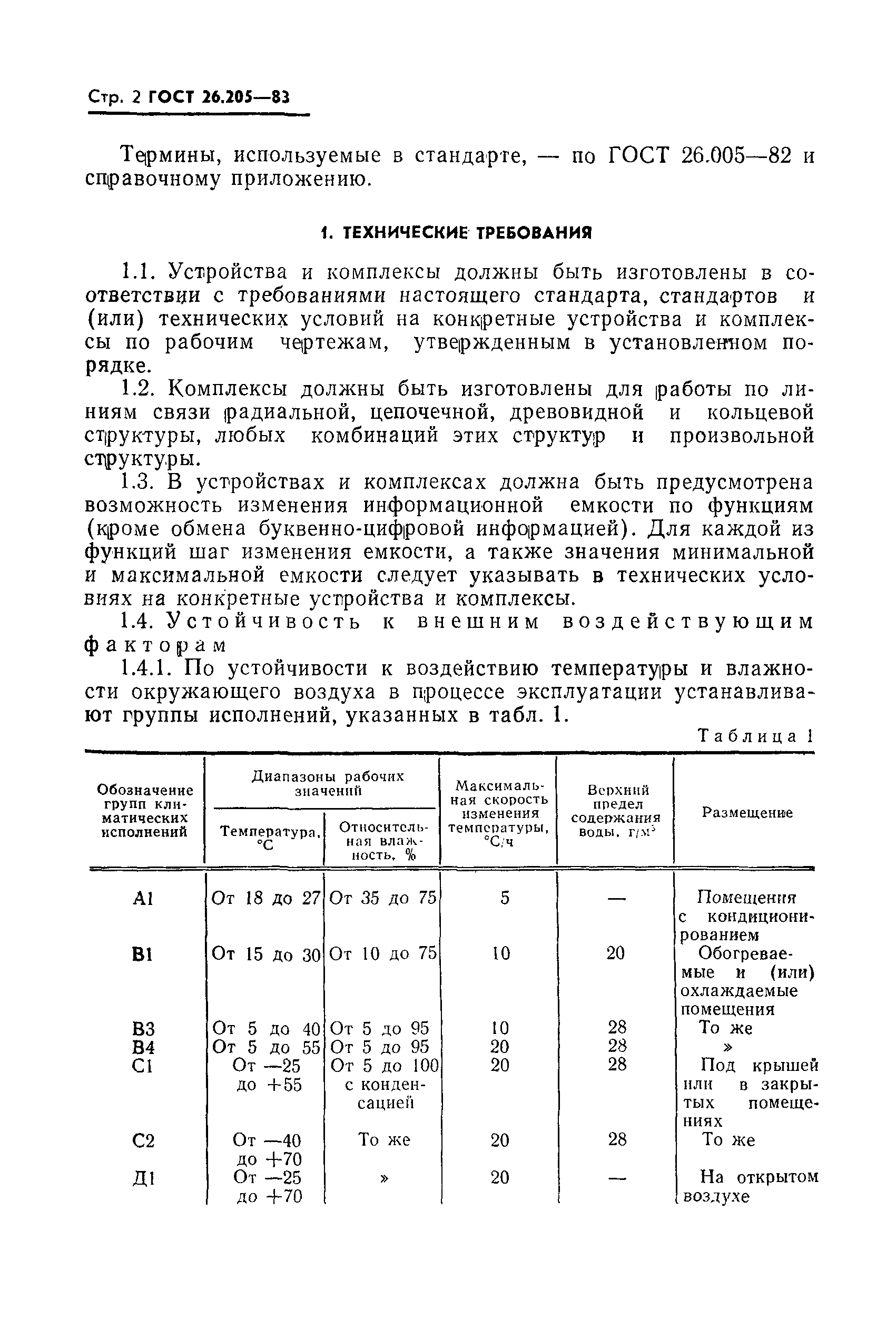 ГОСТ 26.205-83