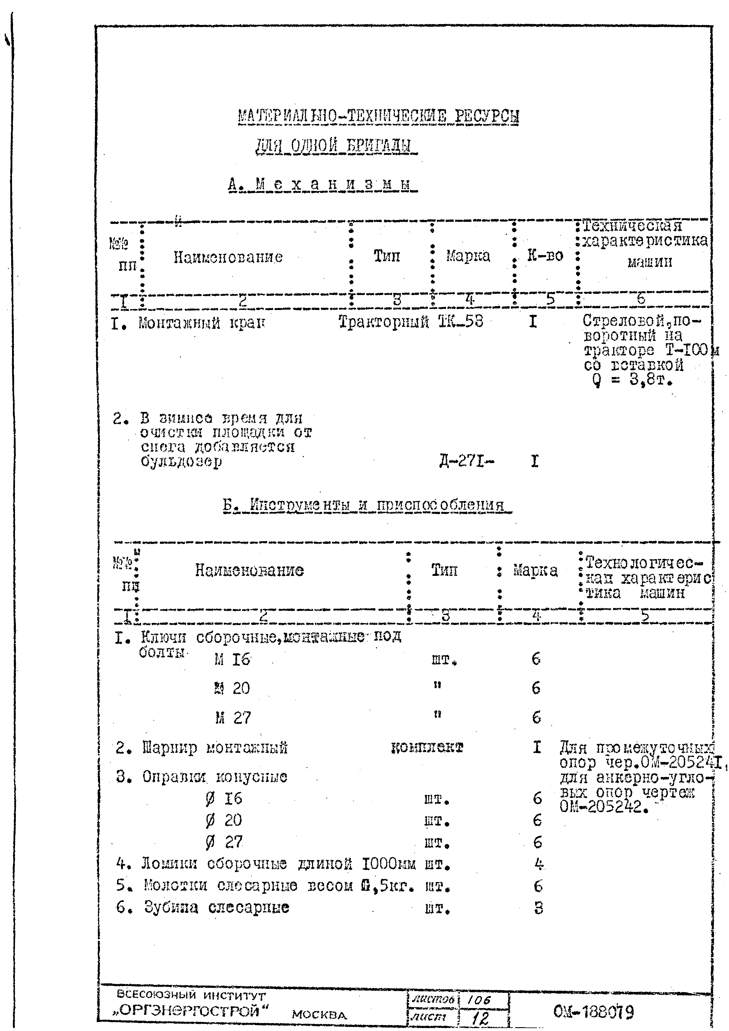 ТТК К-II-27-3