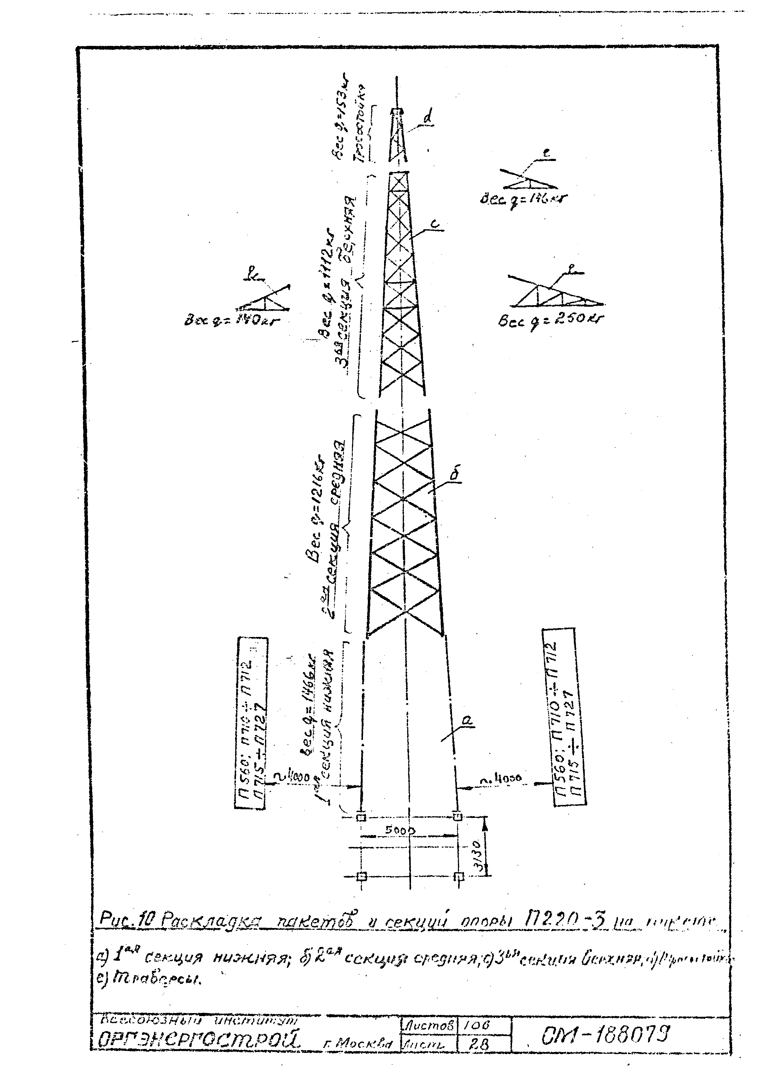 ТТК К-II-27-2