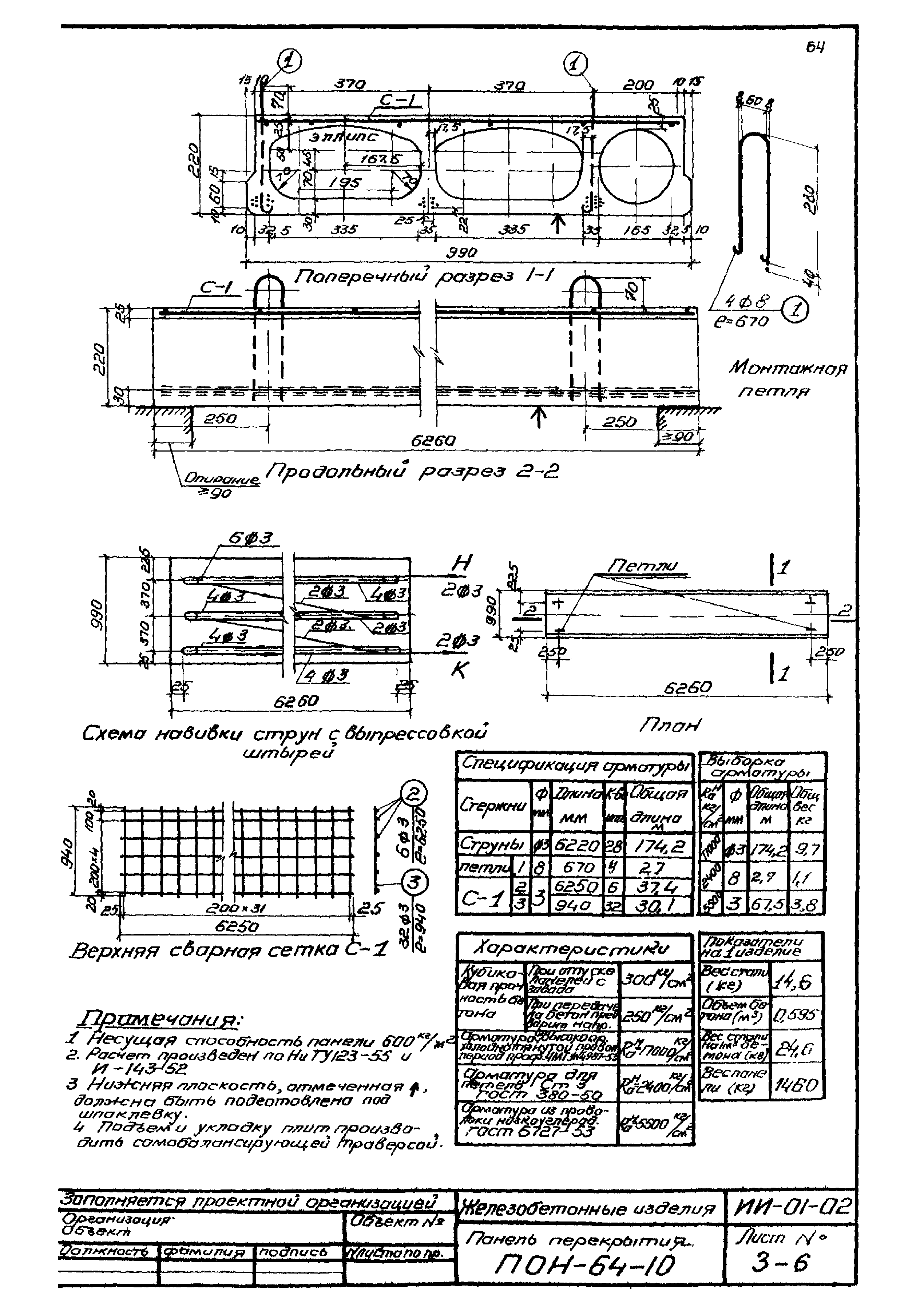 Серия ИИ-01-02