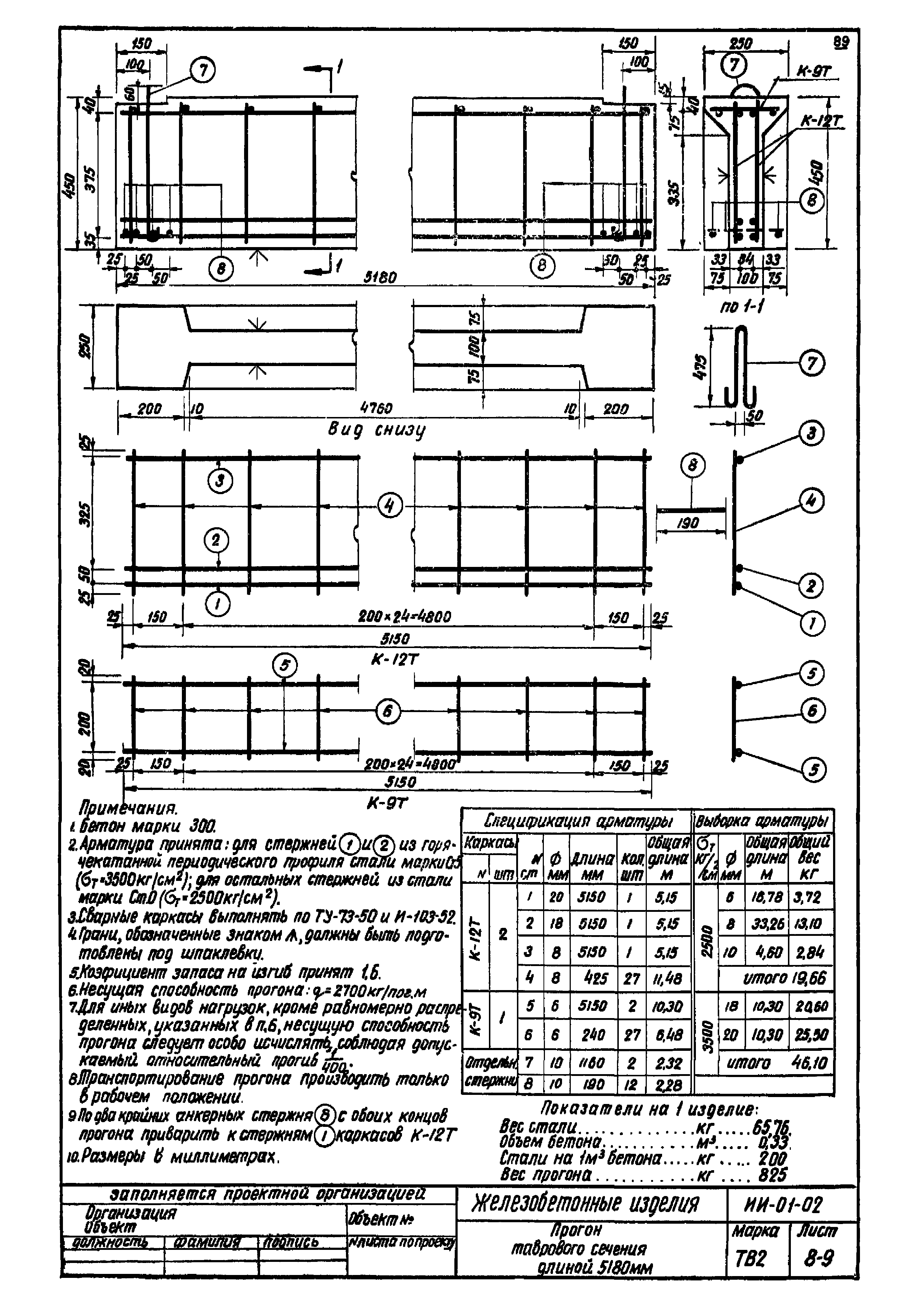 Серия ИИ-01-02