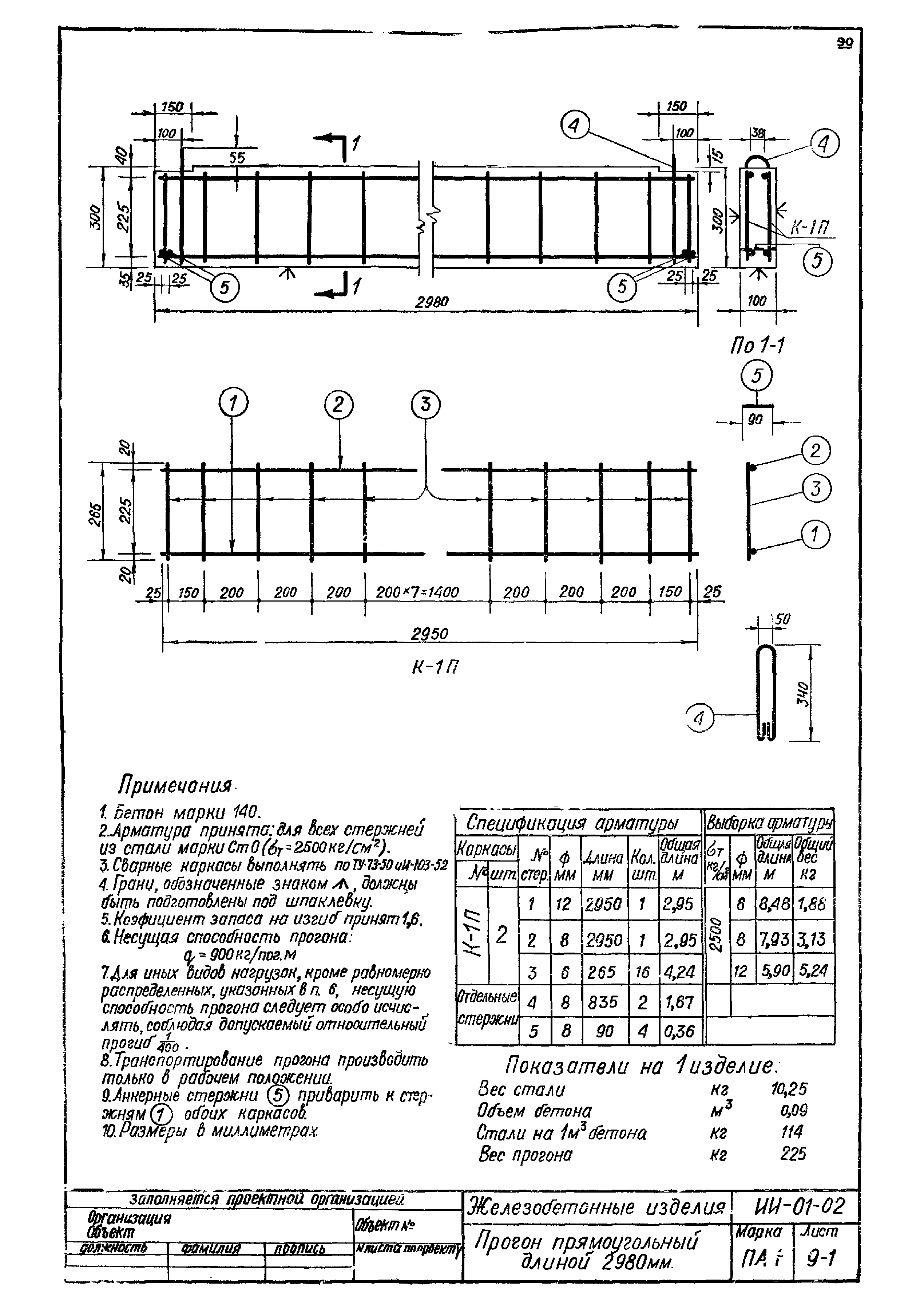 Серия ИИ-01-02