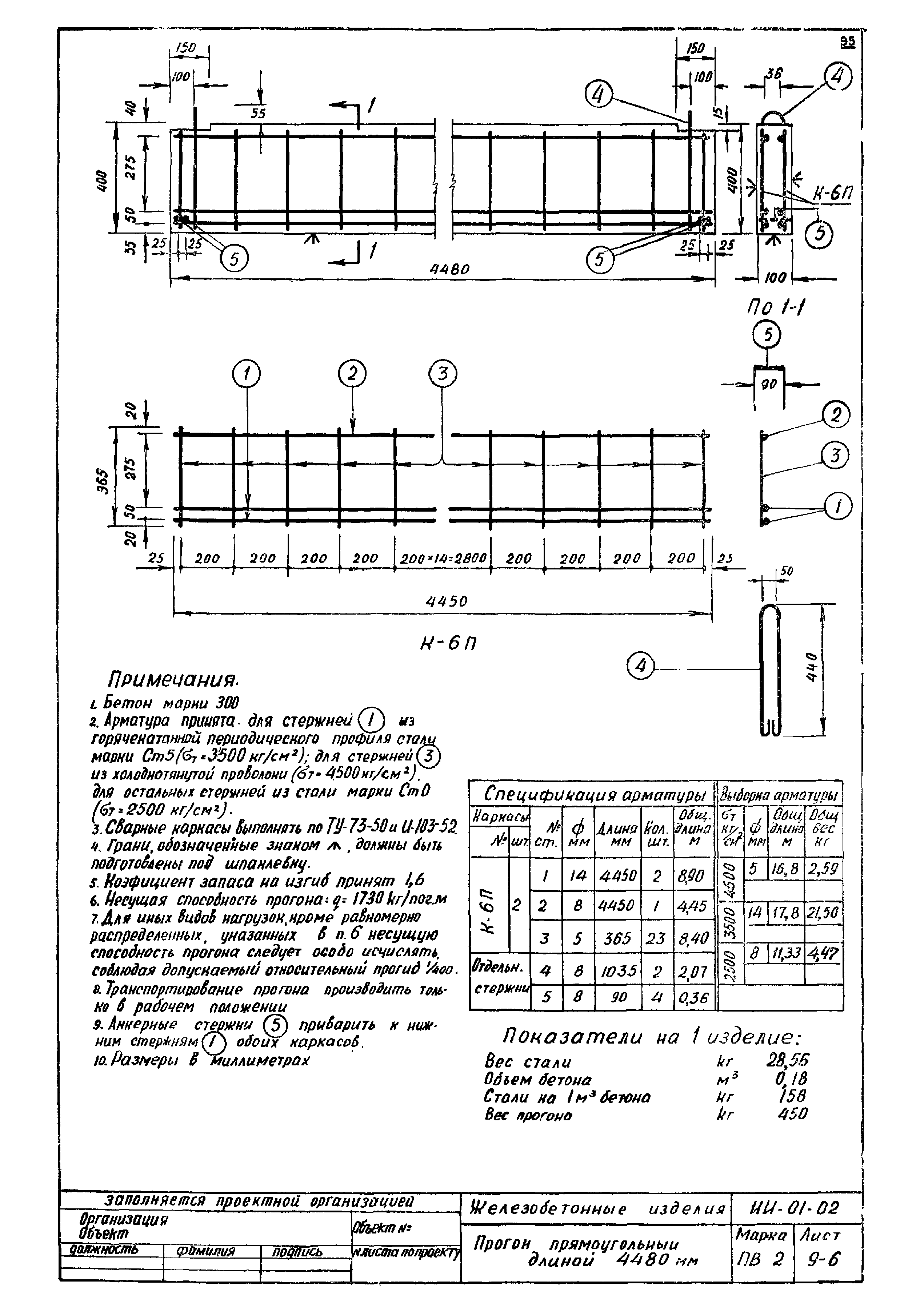 Серия ИИ-01-02