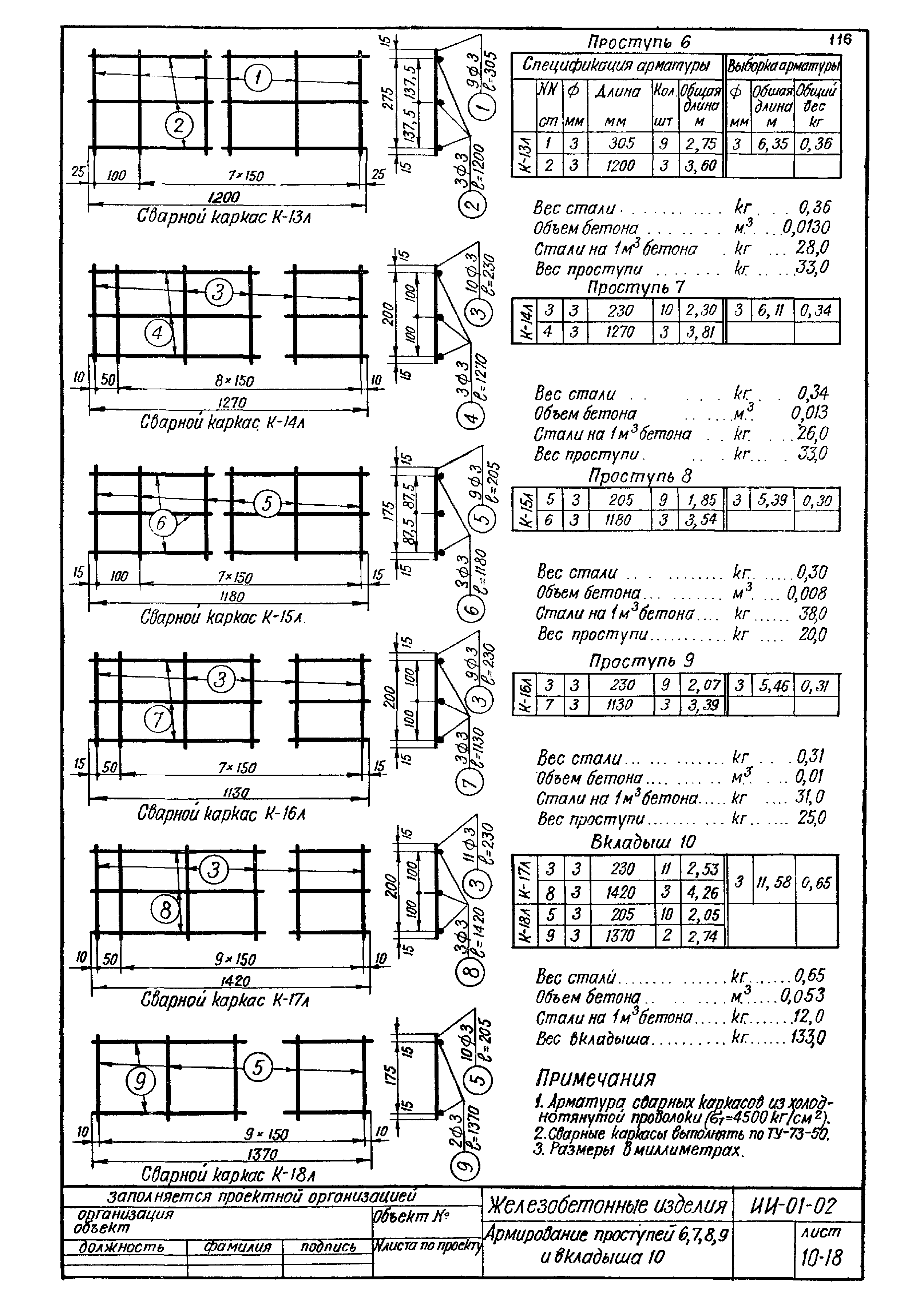 Серия ИИ-01-02