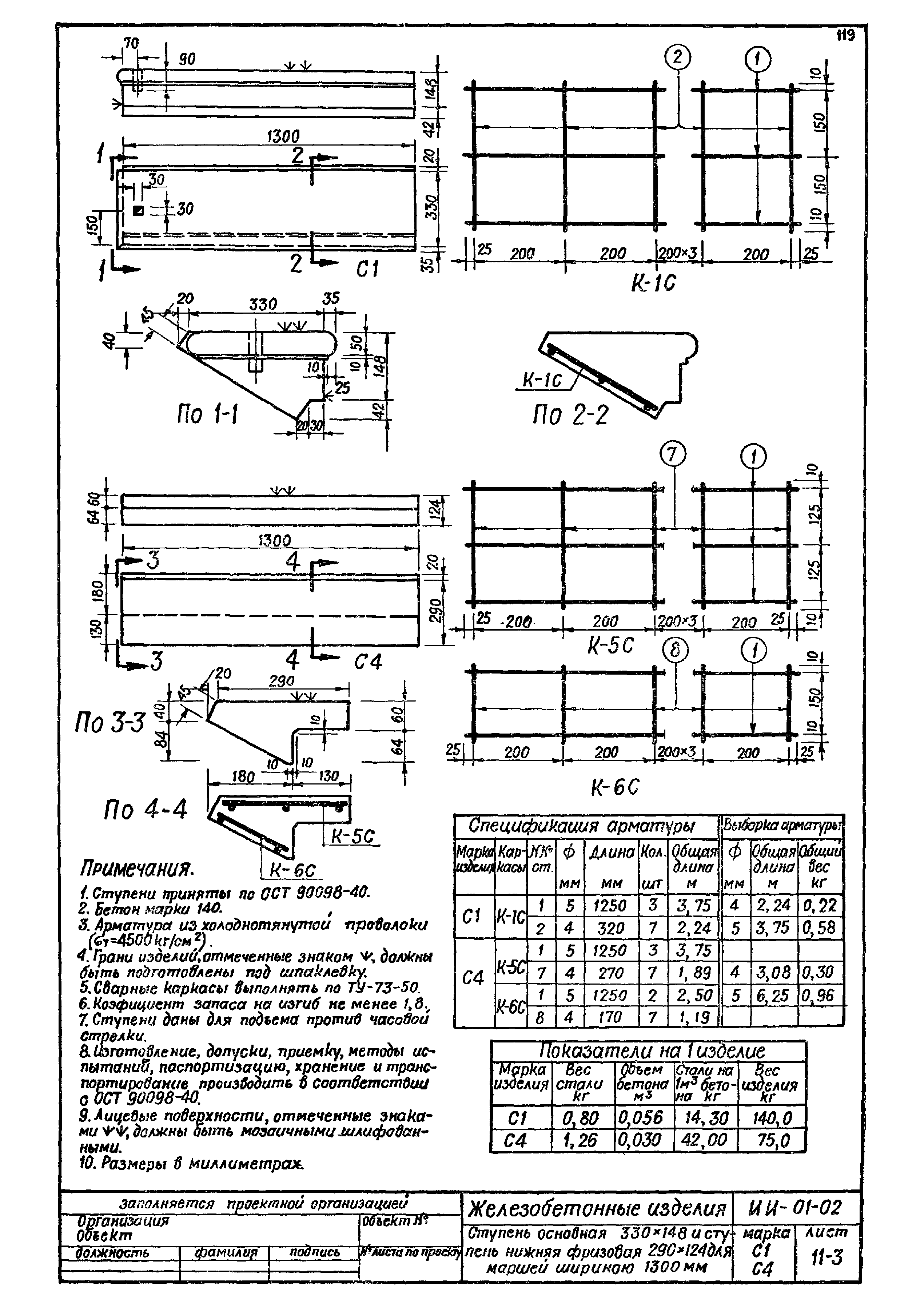 Серия ИИ-01-02