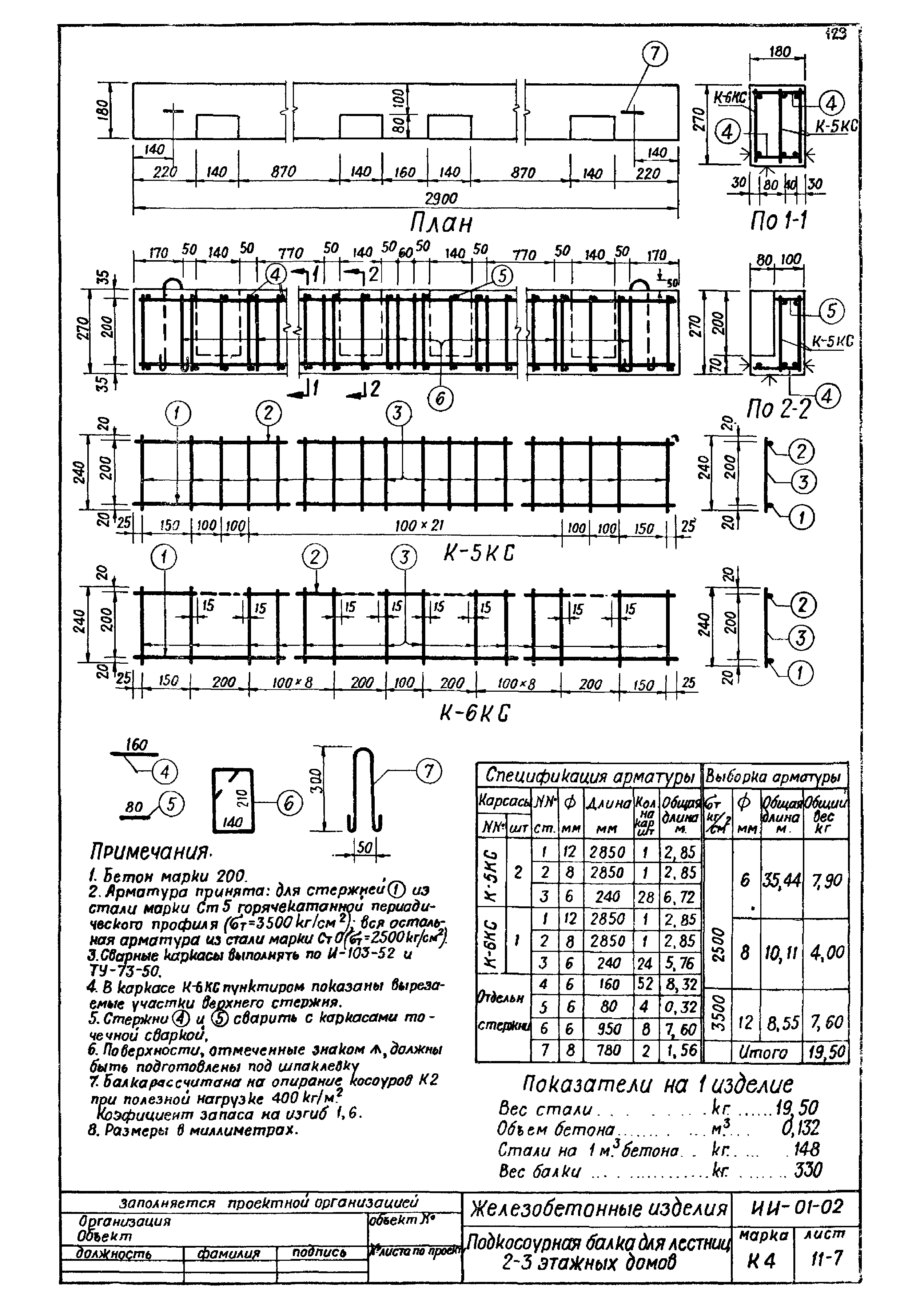 Серия ИИ-01-02