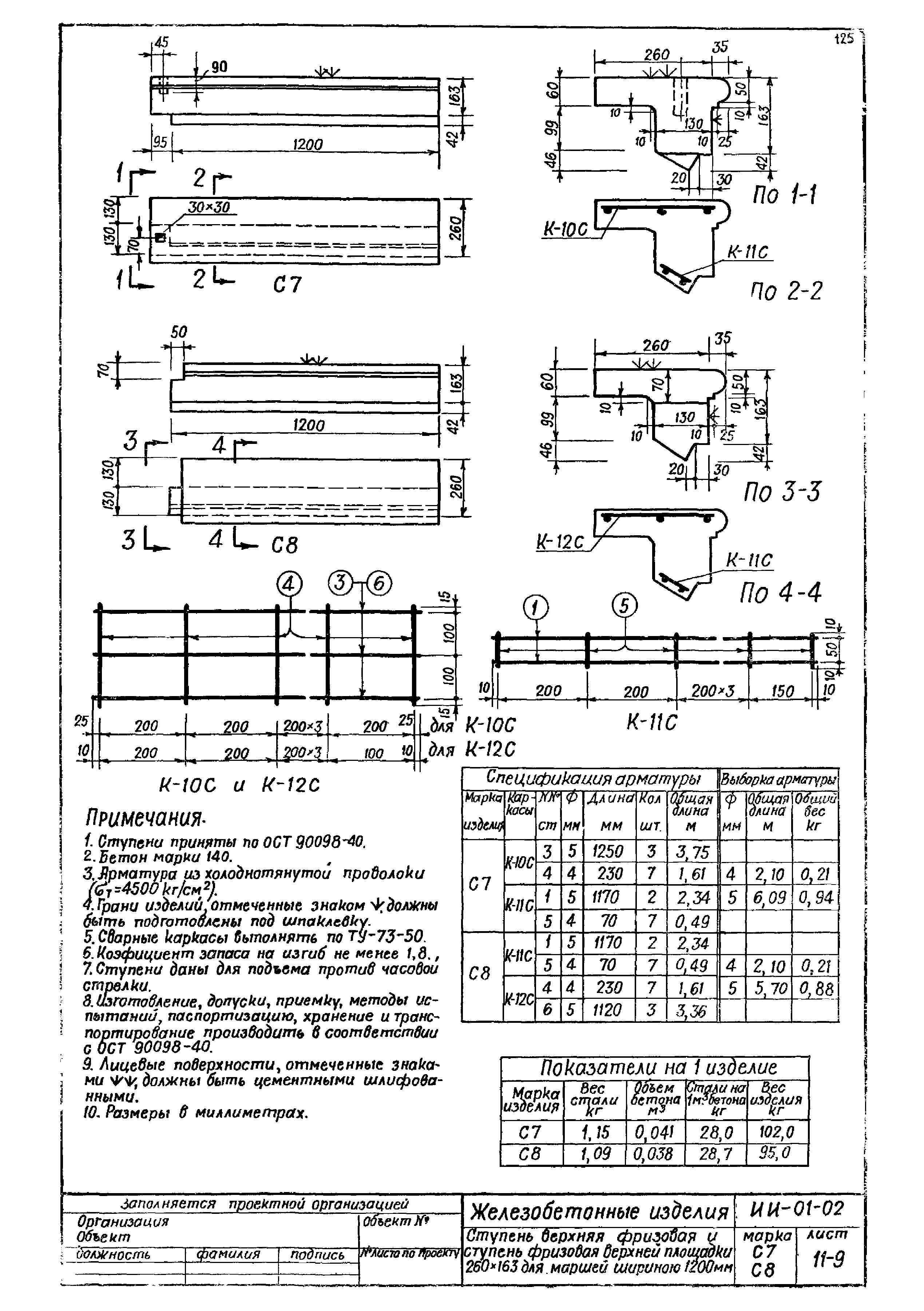 Серия ИИ-01-02