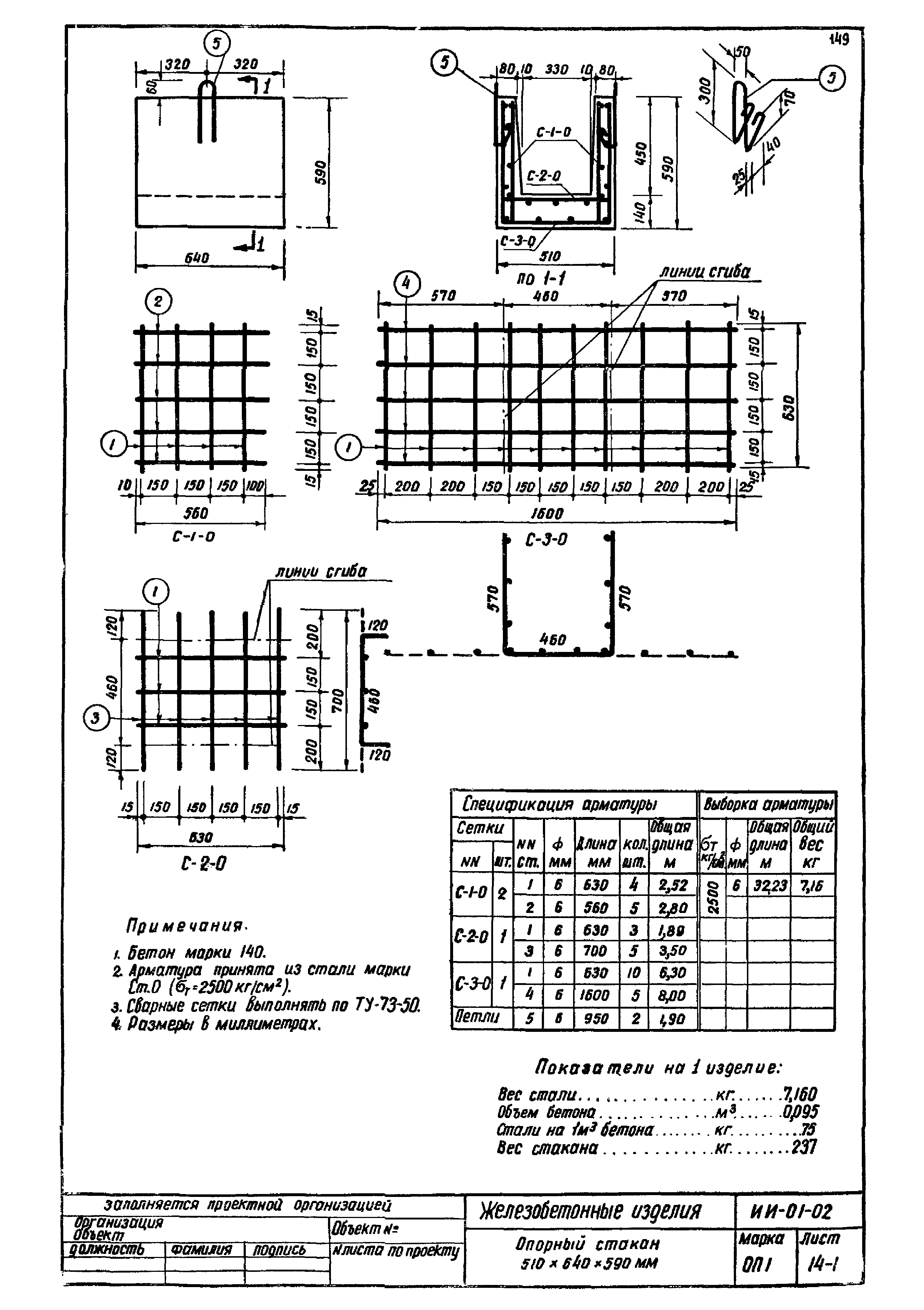 Серия ИИ-01-02