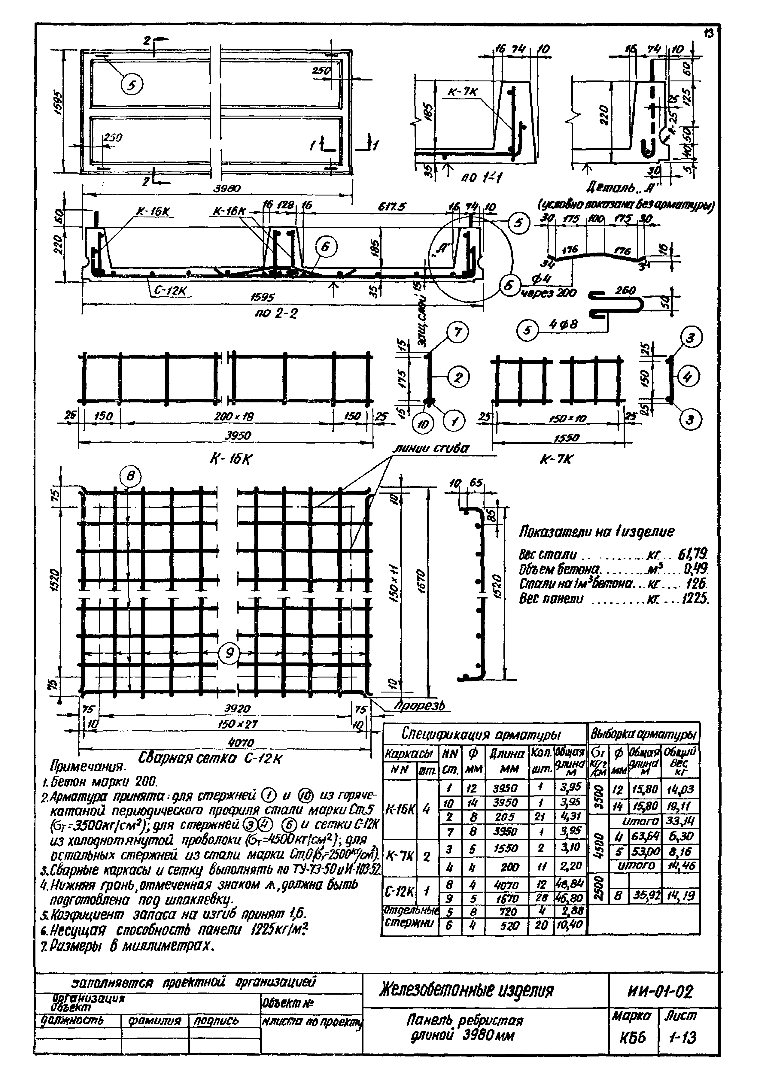 Серия ИИ-01-02