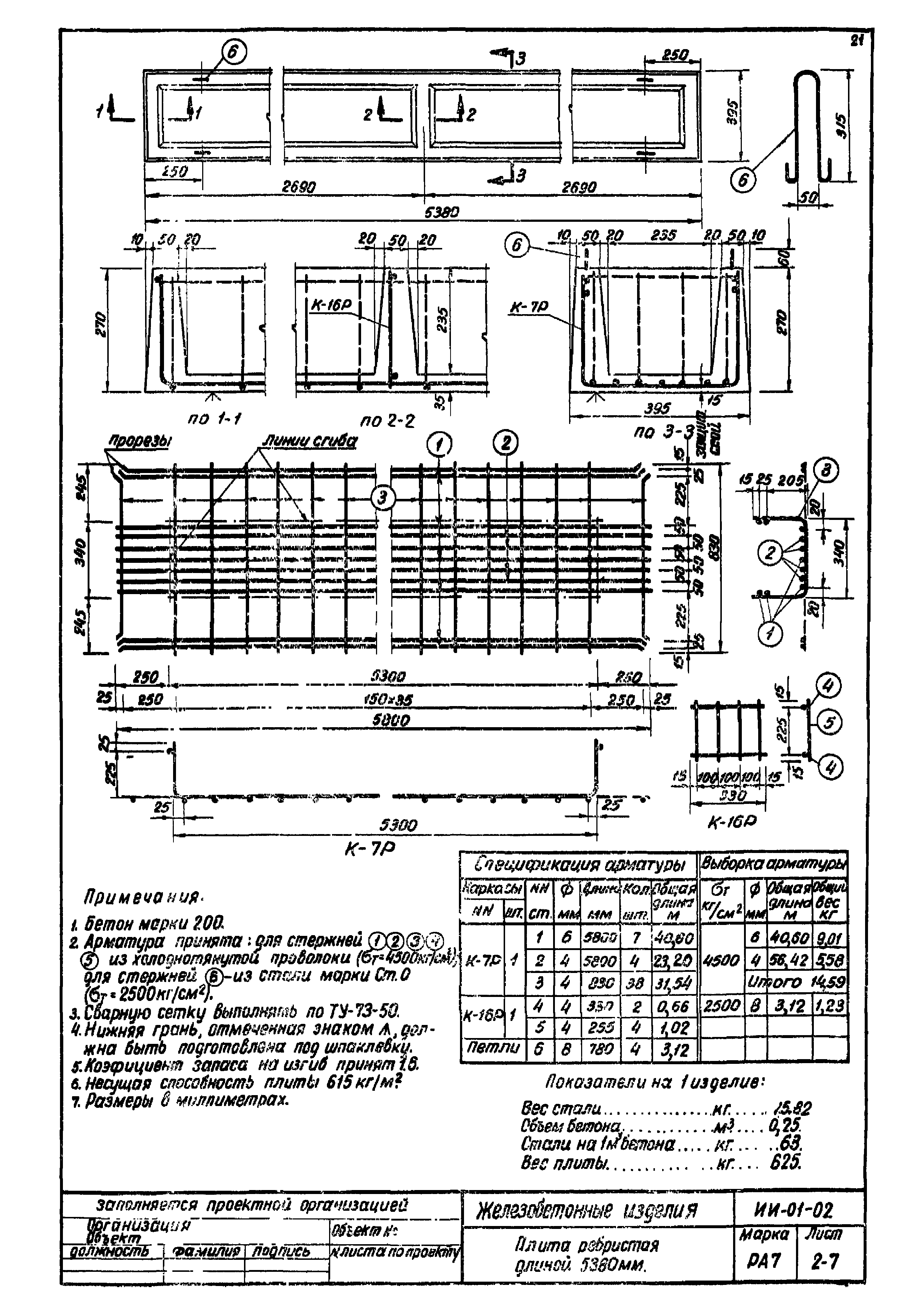 Серия ИИ-01-02