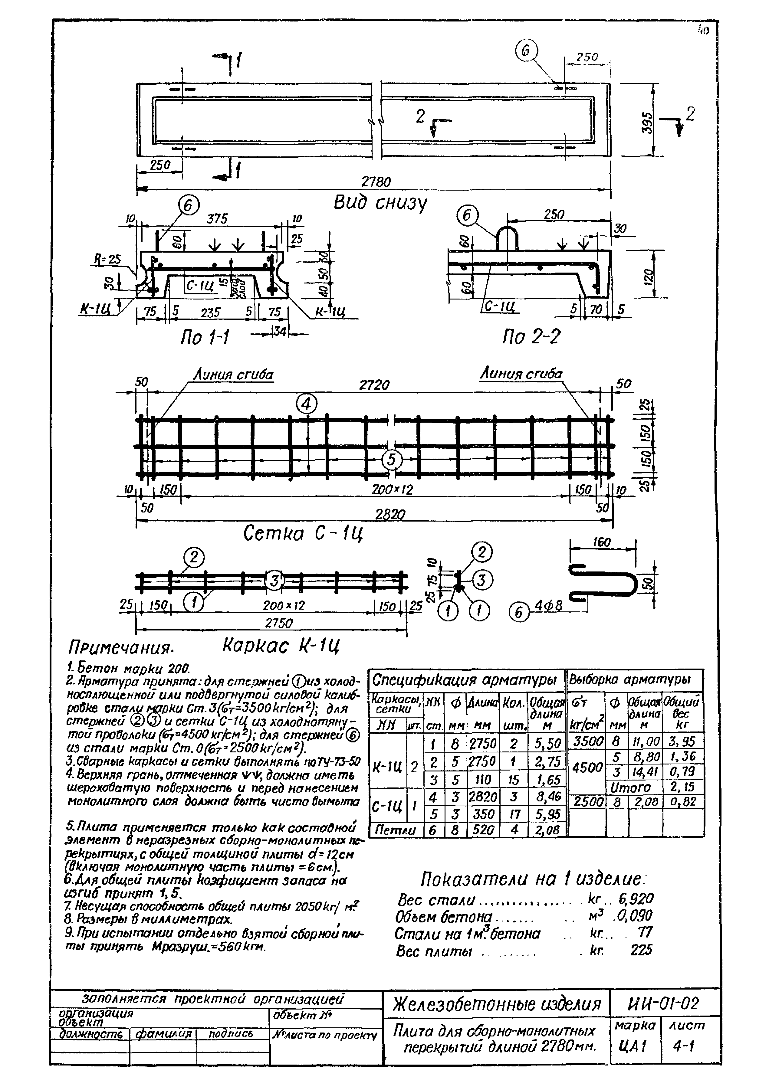 Серия ИИ-01-02