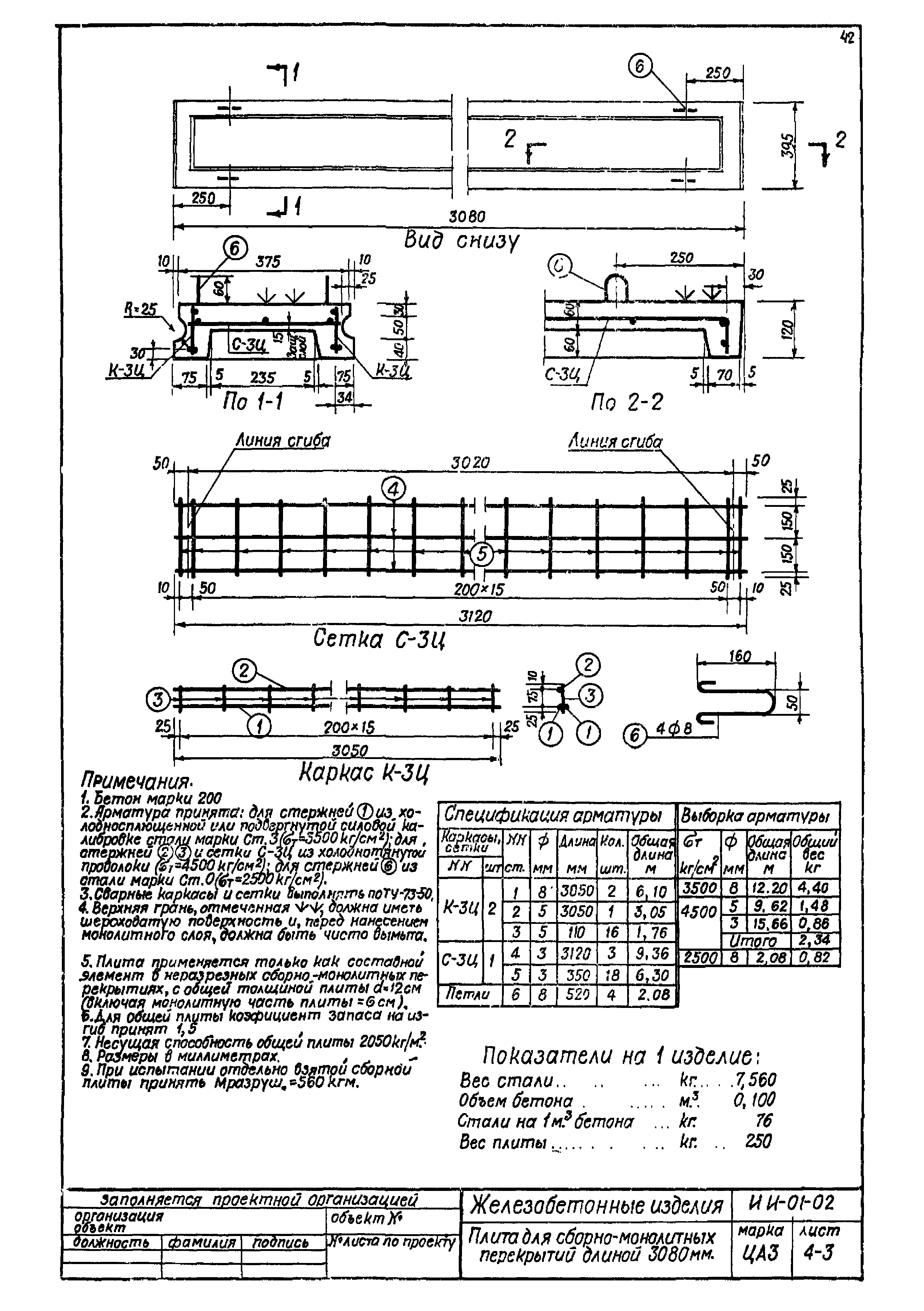 Серия ИИ-01-02