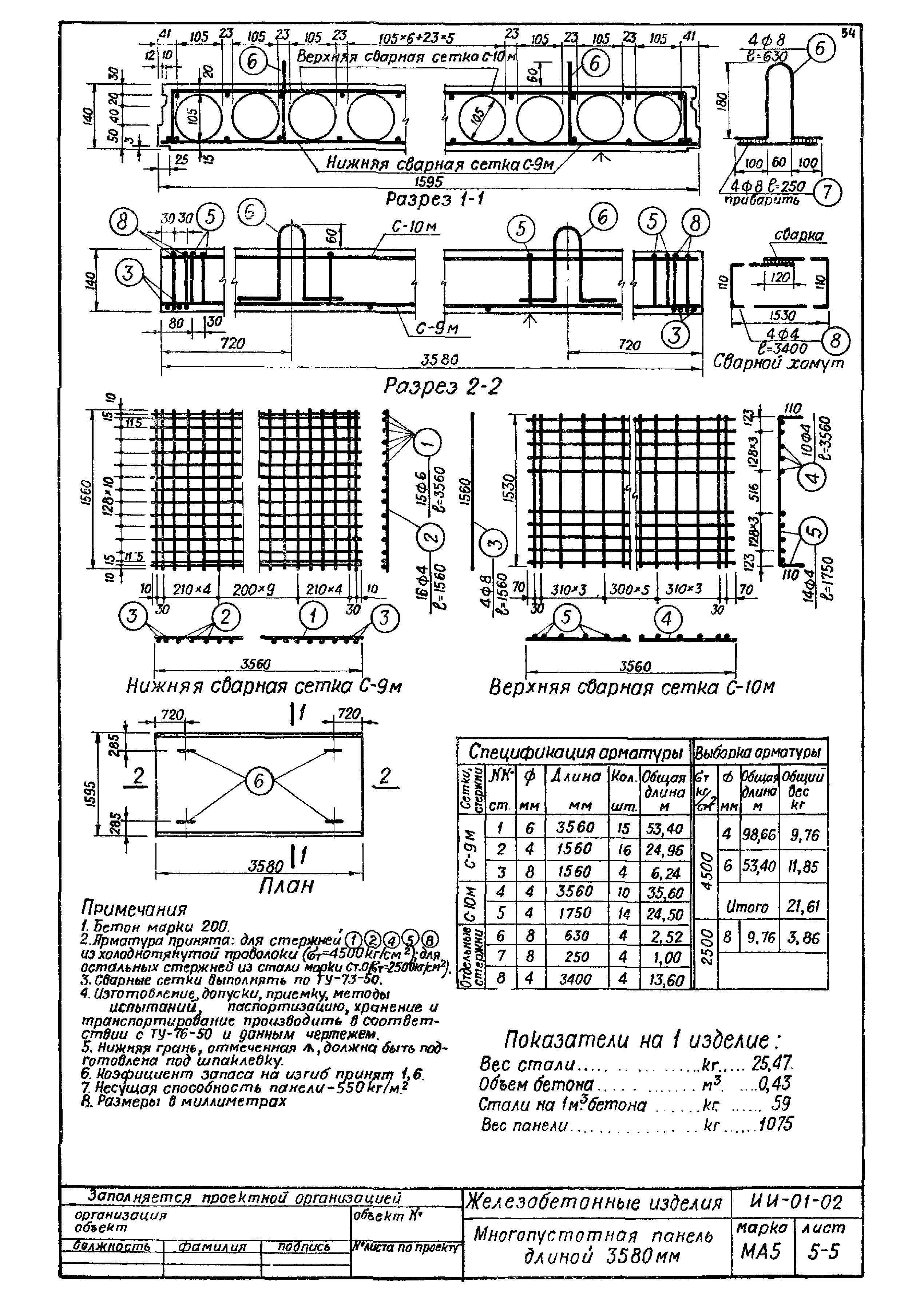 Серия ИИ-01-02