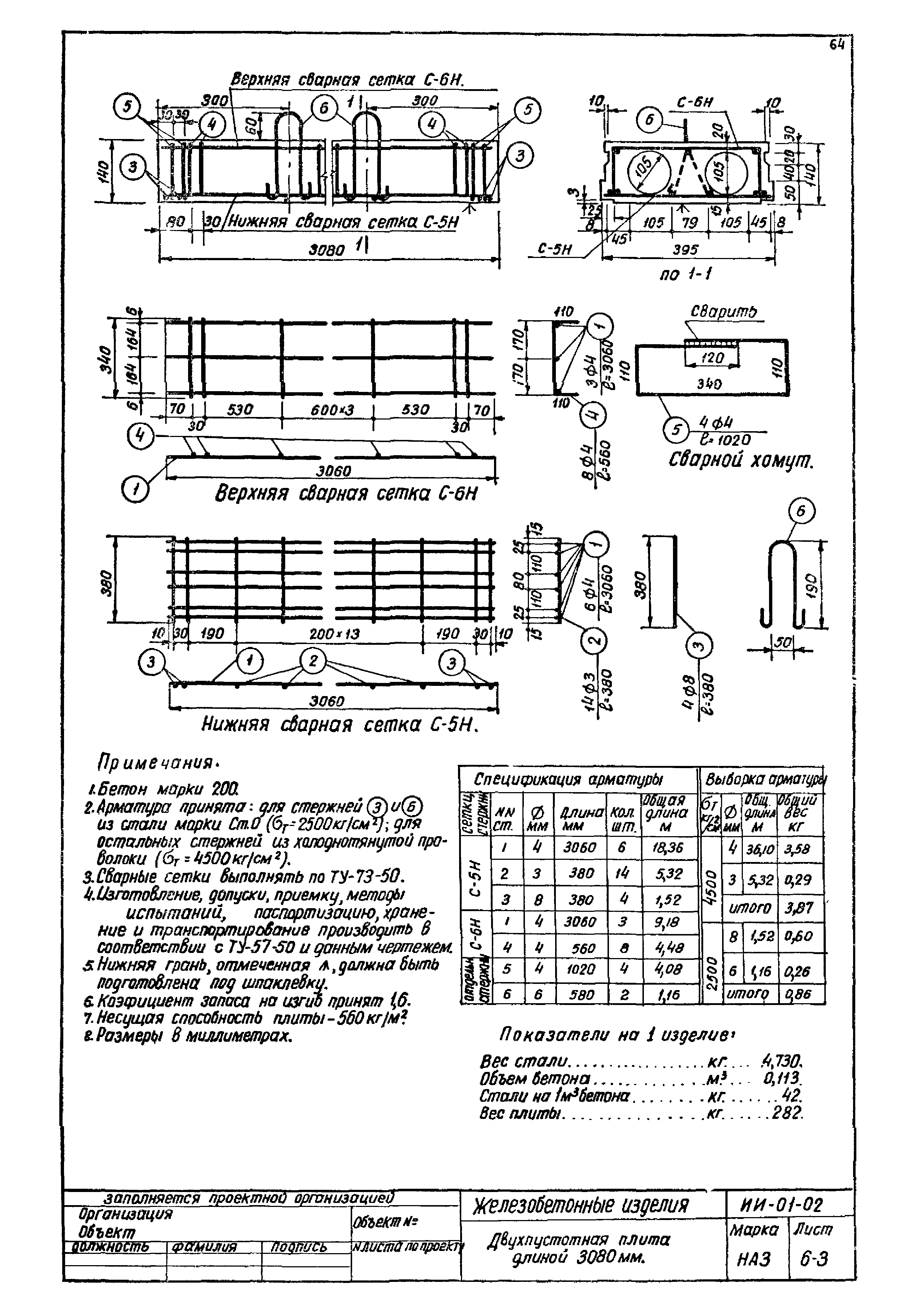 Серия ИИ-01-02