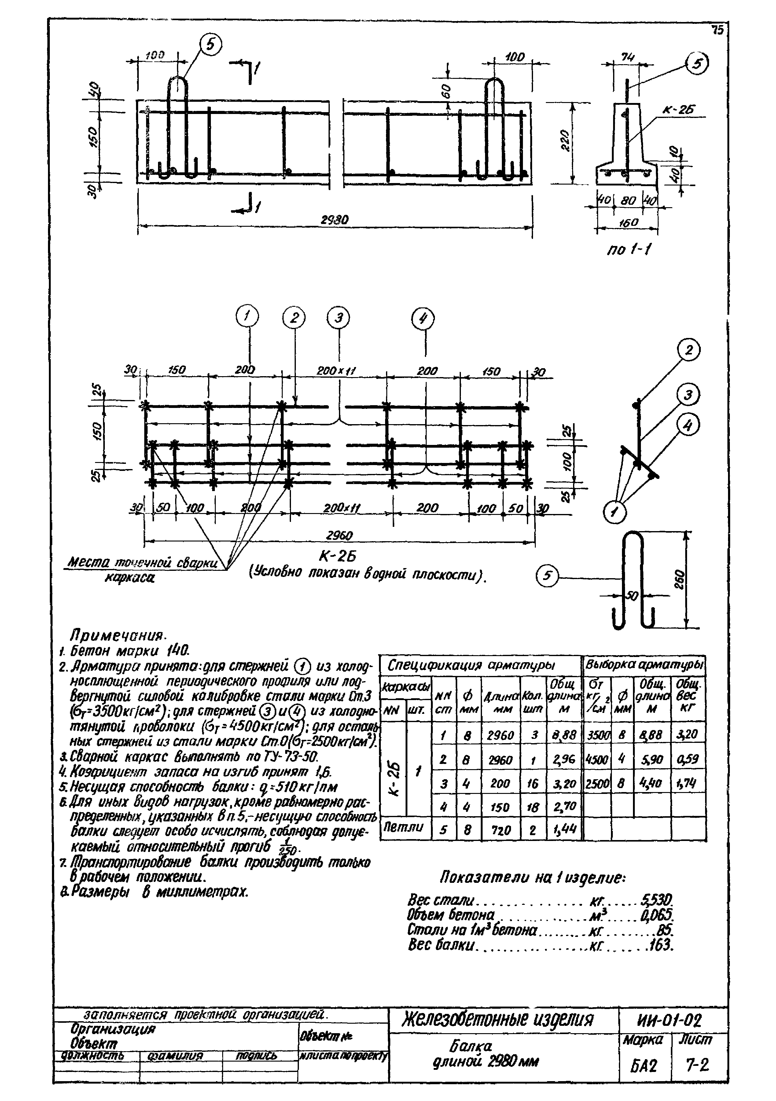 Серия ИИ-01-02