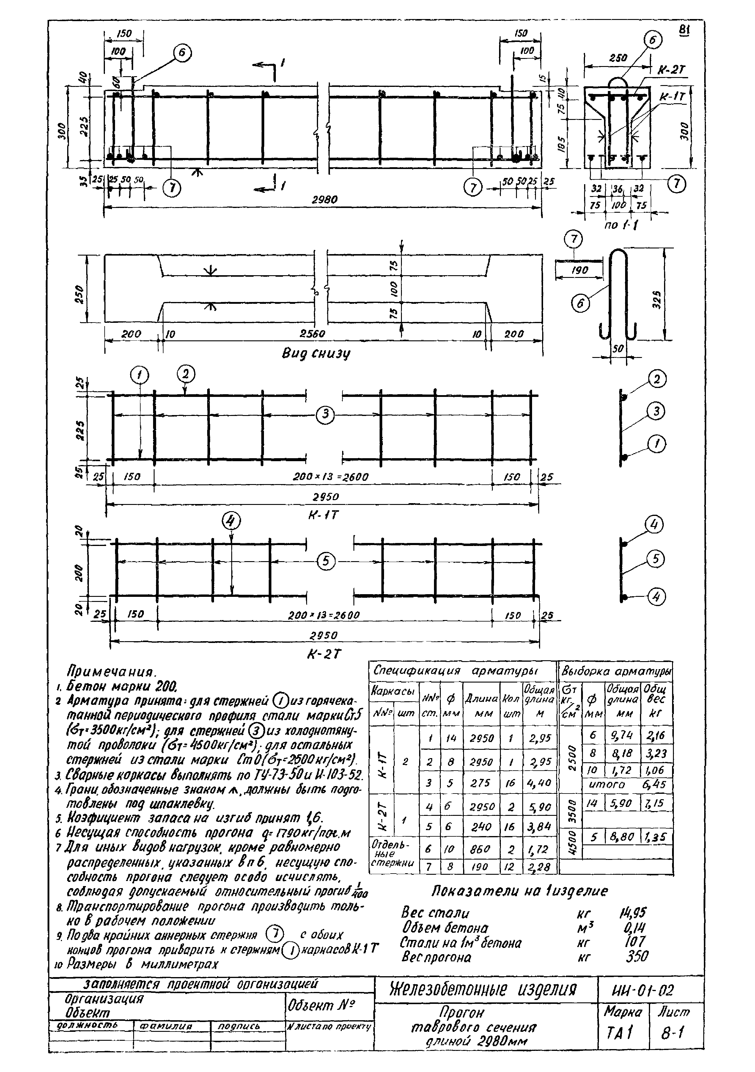 Серия ИИ-01-02